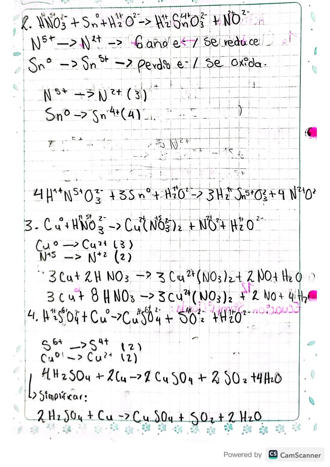 1 Balanceo REDOX
Estado de oxidacion = Electrones que un atomo puede
Janar, perder o compartir cyando je formo un compuesto.
El método está 