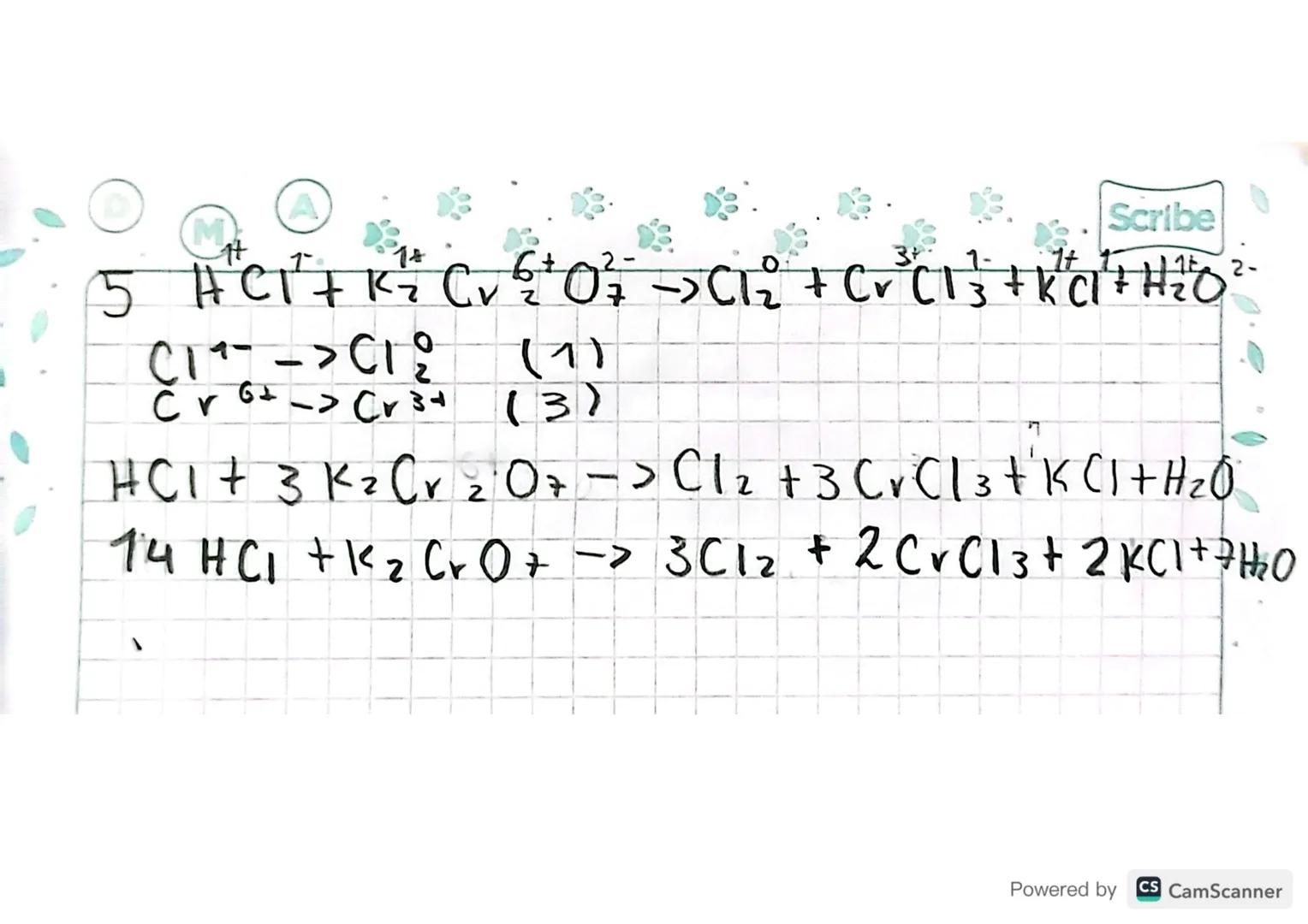 1 Balanceo REDOX
Estado de oxidacion = Electrones que un atomo puede
Janar, perder o compartir cyando je formo un compuesto.
El método está 