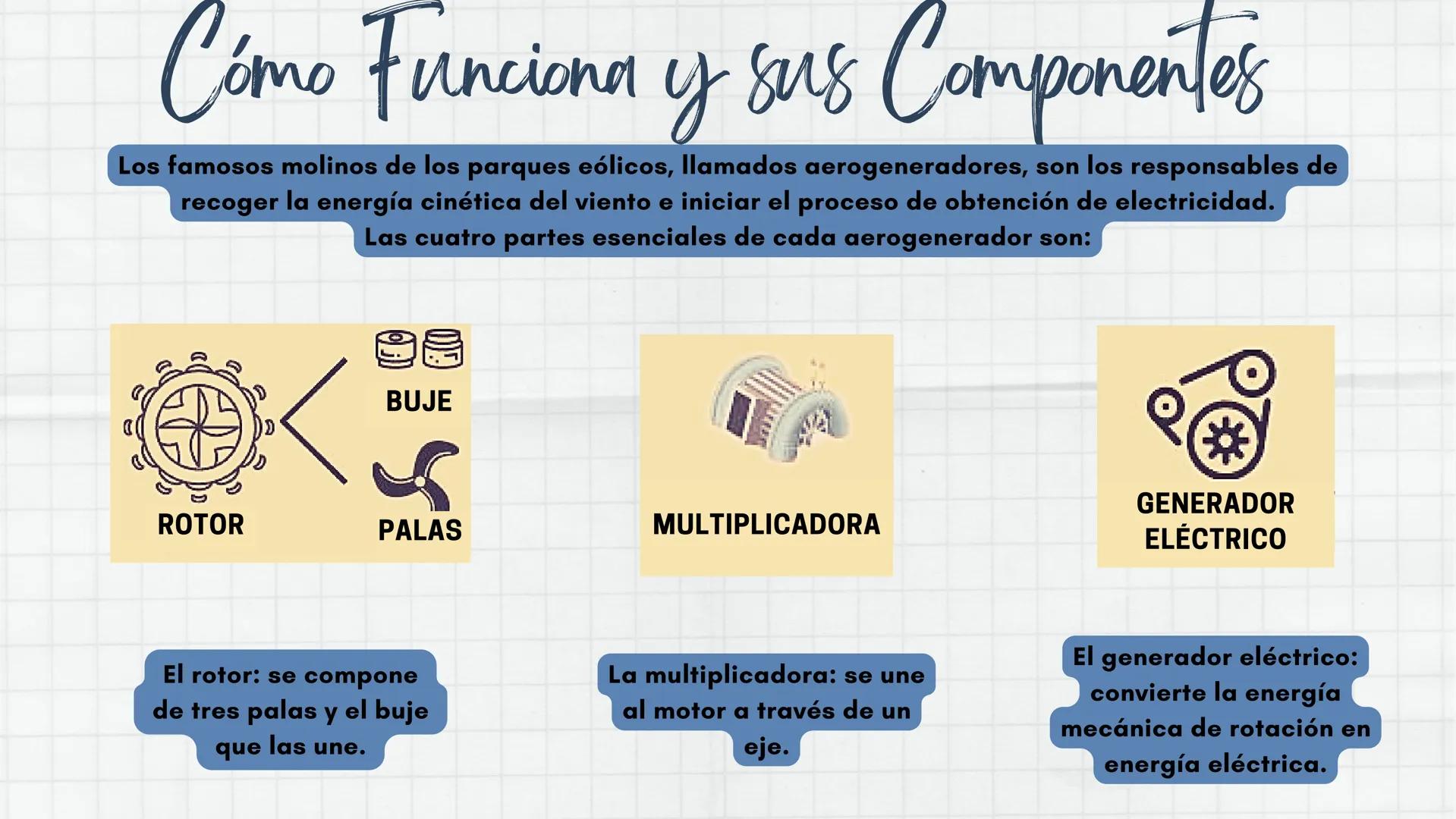 # Energía Eólica # ¿Qué es la energía eólica?

¿Recuerdas a Don Quijote de La
Mancha y los molinos de viento?
Bien, pues esos molinos de vie