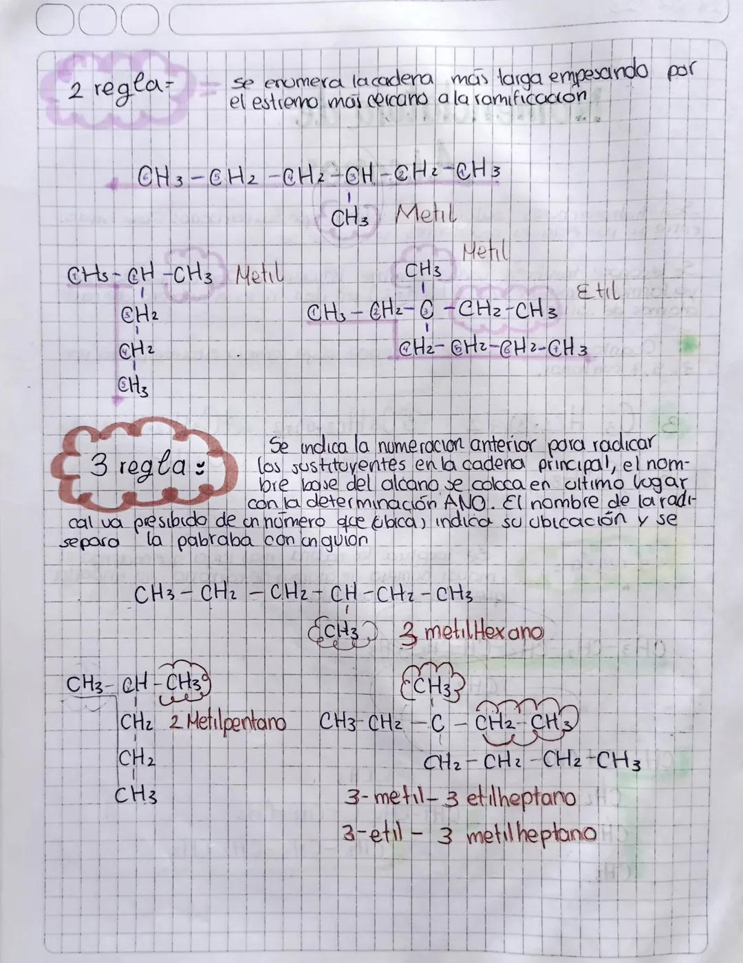 Nomenclatura de
Alcanos
Son hidrocarburos saturados es decir, que sus carbonos
entre si por enlaces covalentes sencillos. Se
can unidos
Se l