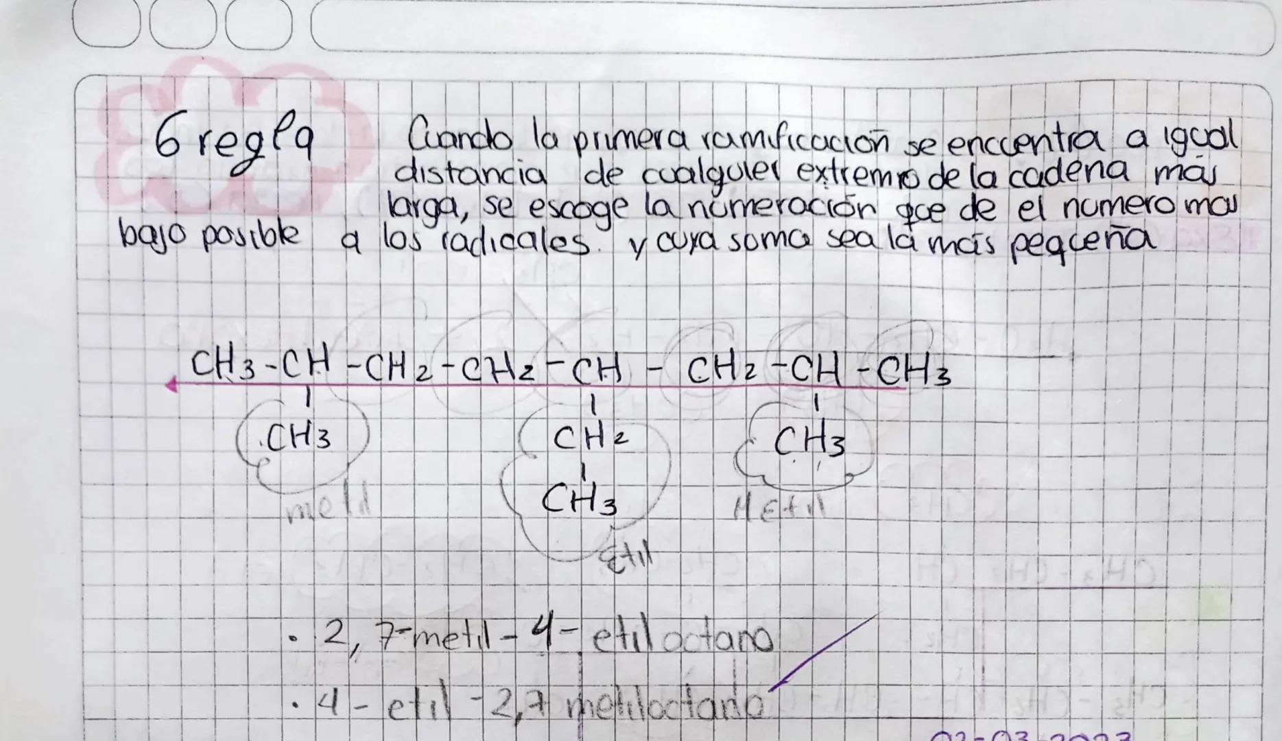 Nomenclatura de
Alcanos
Son hidrocarburos saturados es decir, que sus carbonos
entre si por enlaces covalentes sencillos. Se
can unidos
Se l