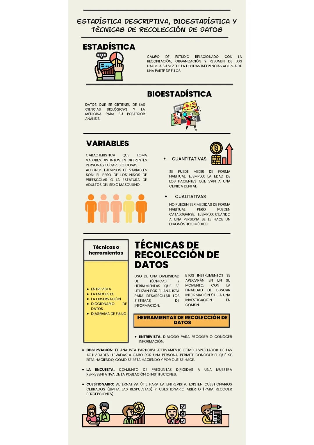 Estadística descriptiva