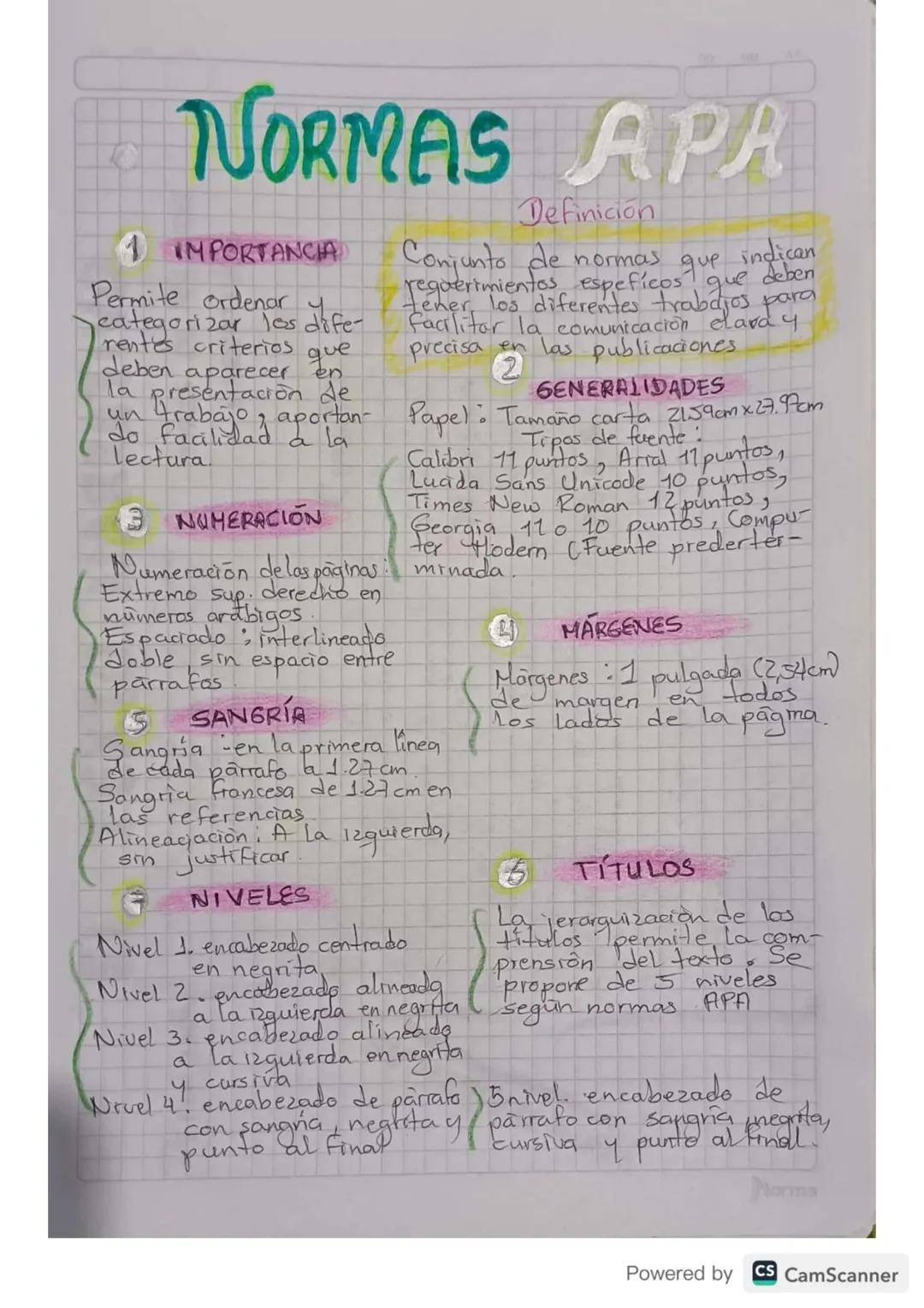 NORMAS APA
1 IMPORTANCIA
Permite ordenar
categorizar los dife-
rentes criterios que
deben
aparecer en
la presentación de
un trabajo, aportan