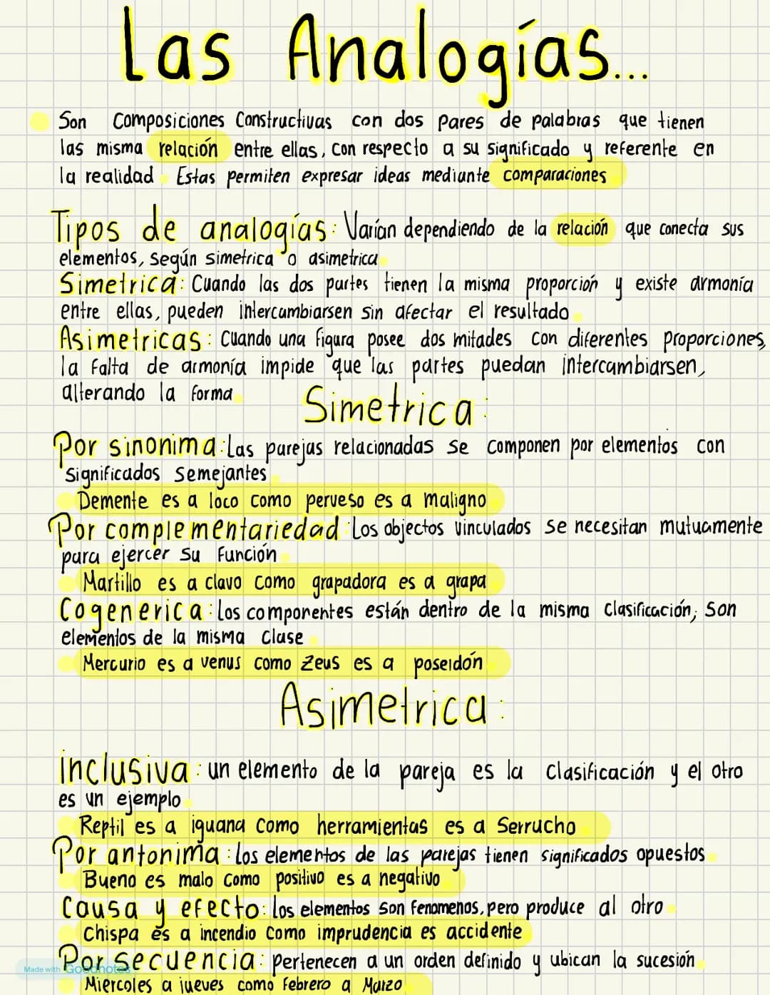 Las Analogías...
Son Composiciones Constructivas con dos pares de palabras que tienen
las misma relación entre ellas, con respecto a su sign
