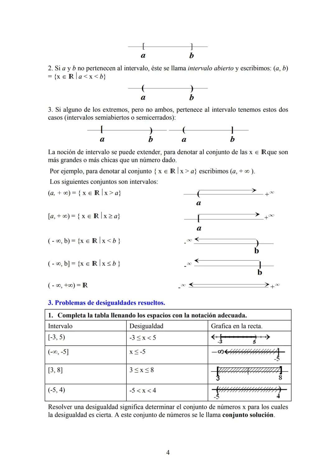 Contenido
Desigualdades
I. Desigualdades..
0. Introducción......
1. Propiedades de las desigualdades.
2. Intervalos..........
3. Problemas d