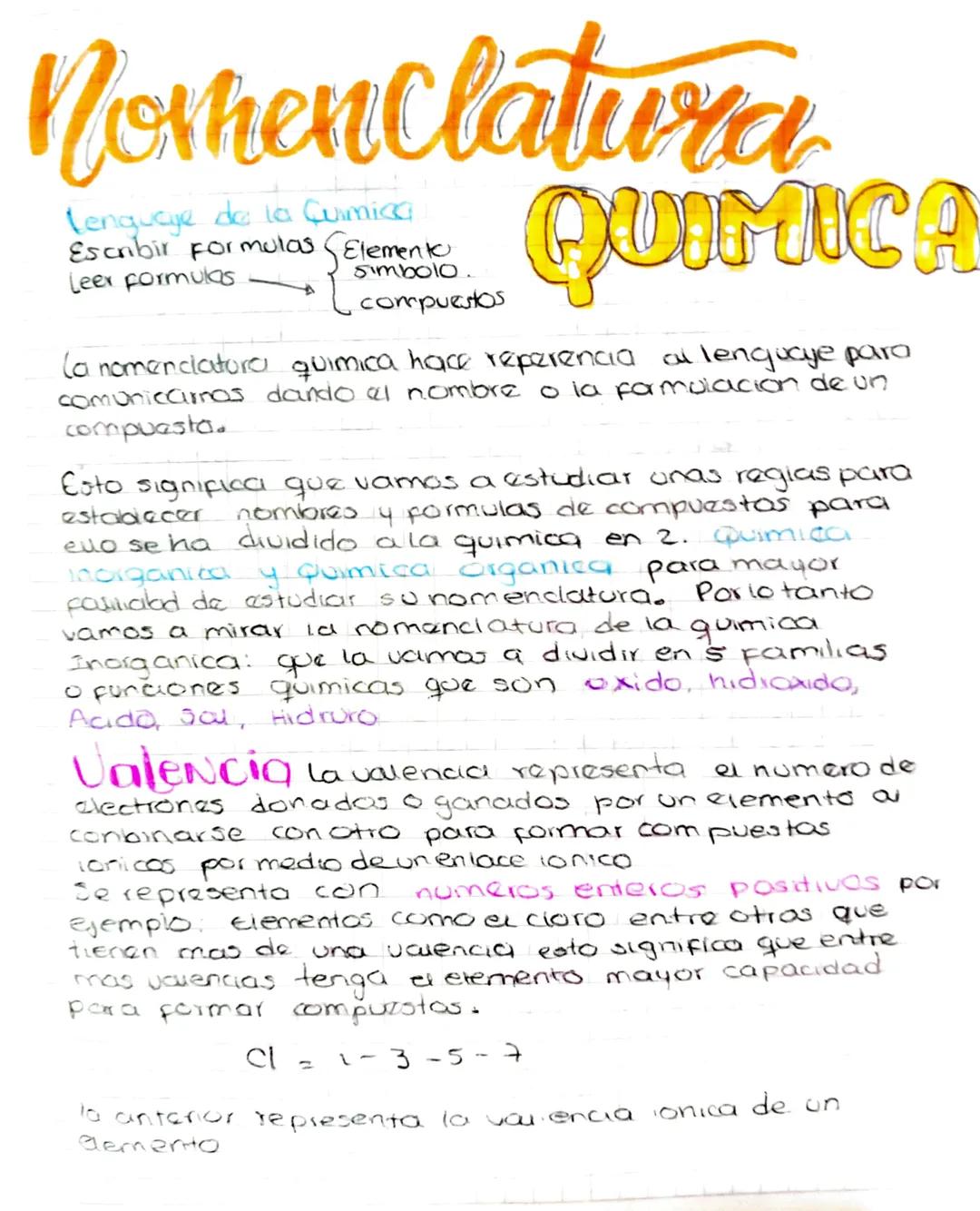 Nomenclatura
Lenguaje de la Quimica
Escribir For
mulas
Leer Formulas
Selemento
Simbolo.
compuestos
QUIMICA
(a nomenclature quimica hace refe