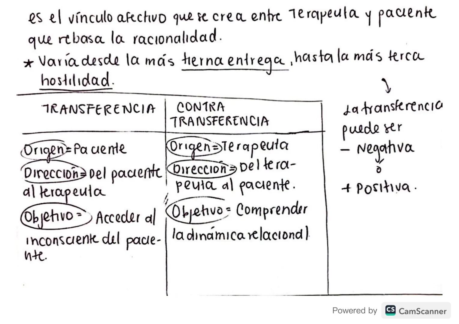 ¿QUIÉN ERA

SIGMUND FREUD? → Nació en República Checa. en 1856 → Era Judio.
→ Vivió casi toda su vida en Vienna
→ Sc especializó en NEUROLOG