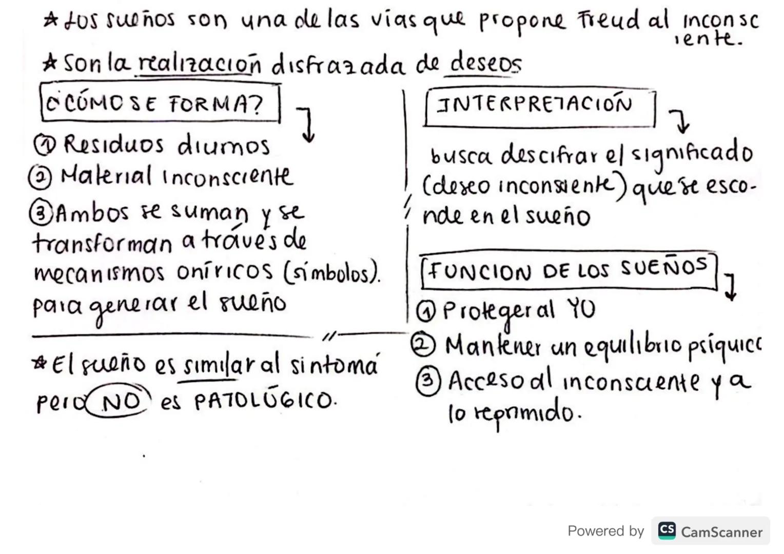 ¿QUIÉN ERA

SIGMUND FREUD? → Nació en República Checa. en 1856 → Era Judio.
→ Vivió casi toda su vida en Vienna
→ Sc especializó en NEUROLOG