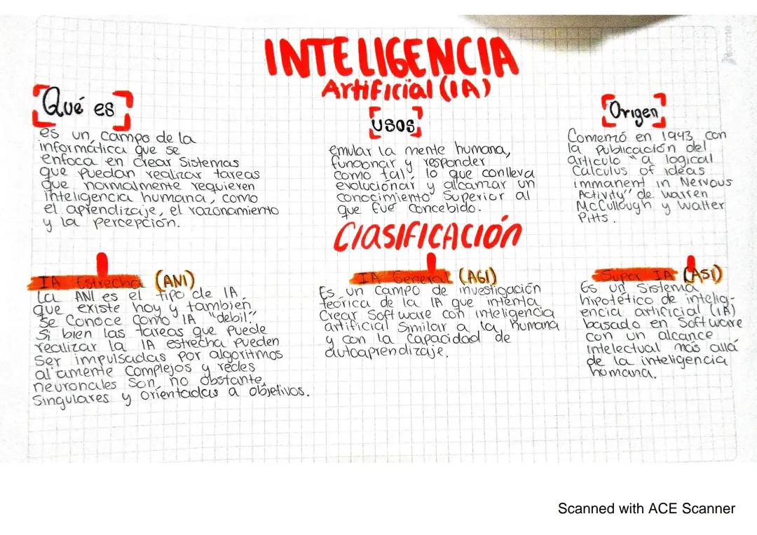 Inteligencia artificial (IA)