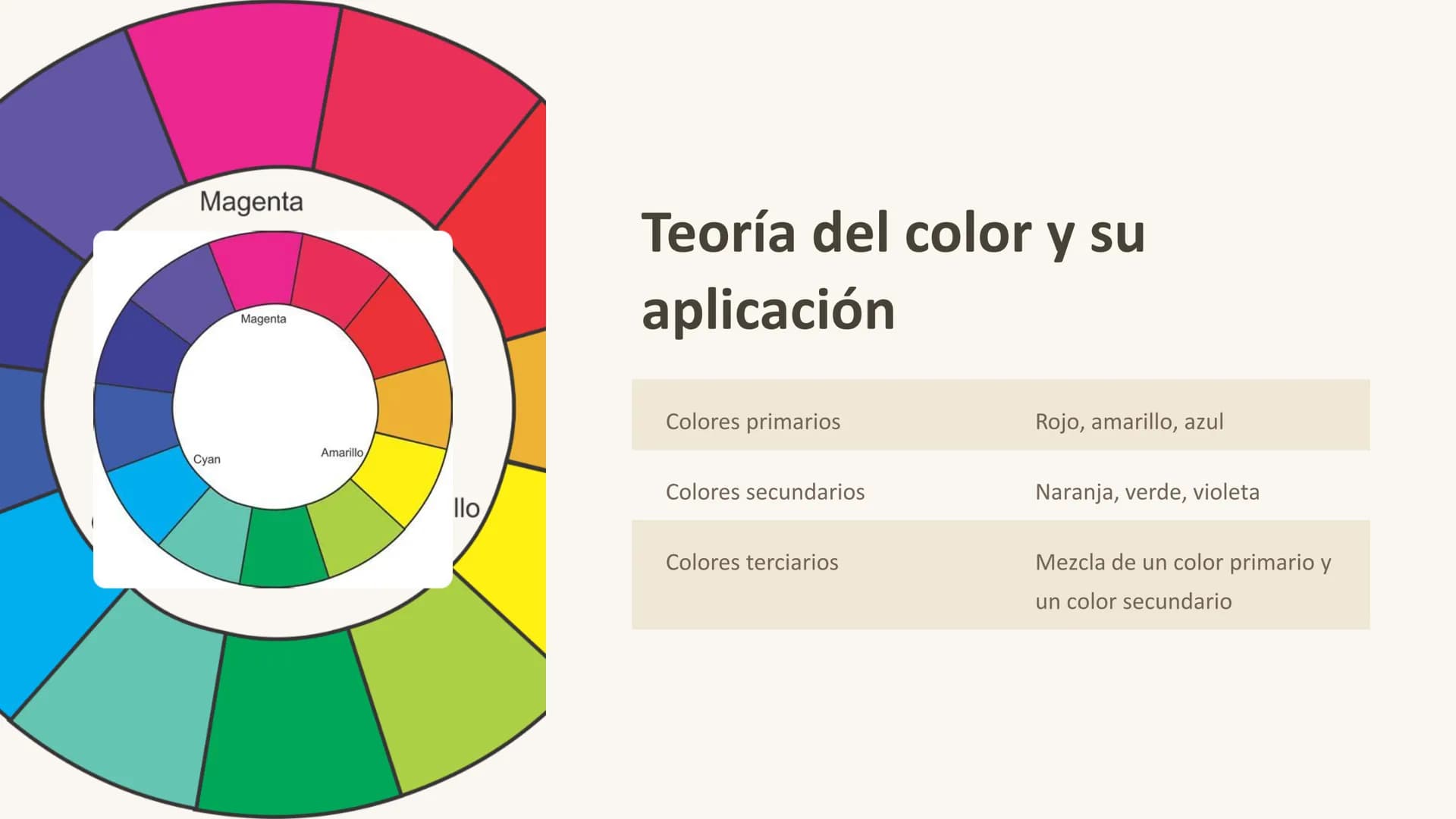 la pintura y el
dibujo
Este curso te permitirá explorar el apasionante mundo de la pintura y el
dibujo. Aprenderás las técnicas básicas, los