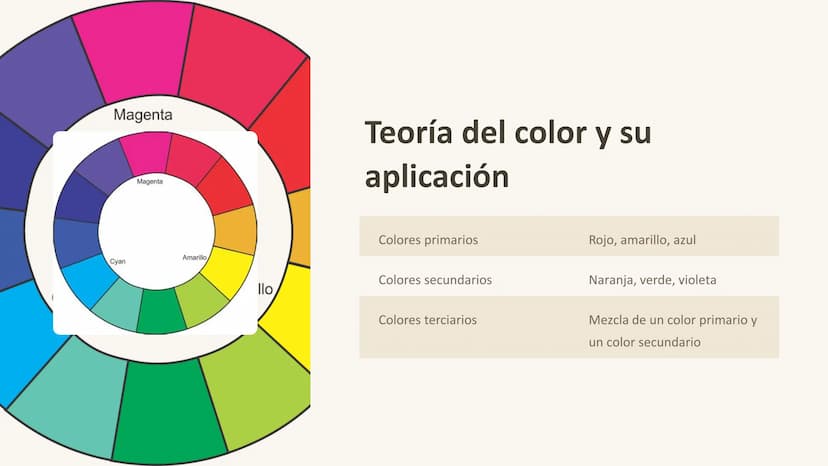 la pintura y el
dibujo
Este curso te permitirá explorar el apasionante mundo de la pintura y el
dibujo. Aprenderás las técnicas básicas, los