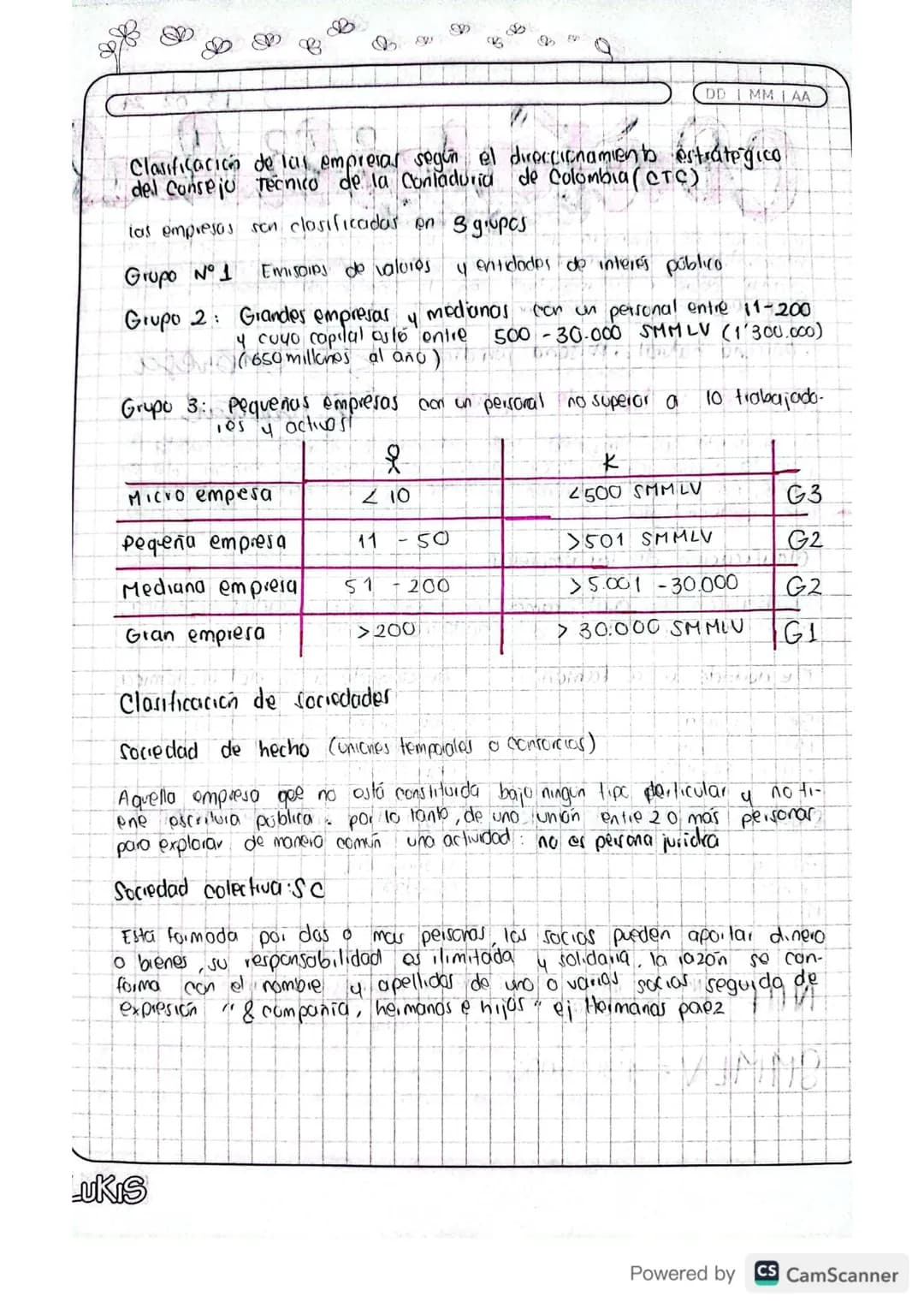D3102124
Coutu dilidad
Los actos
de comercio que hacen los comerciantes son actividades
mercantiles o financieras para que una persona se co