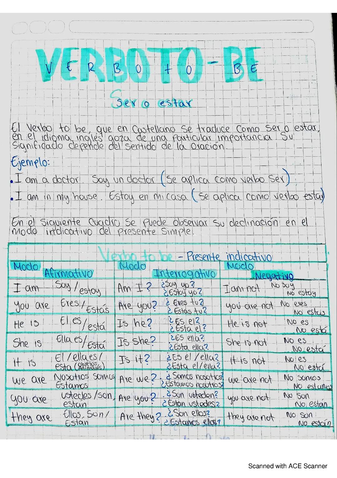 Verbo to be (ser o estár)