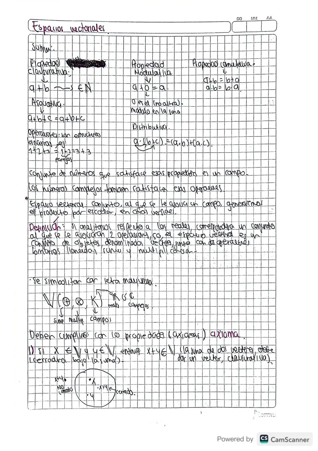 Espacios vectoriales
DO
MM AA
Sumer...
Propiedad
clausurativa
a+b EN
Asocativa..
9+b+c=9+0+c
operavares: son estructuras.
binamas rej
1+2+3 