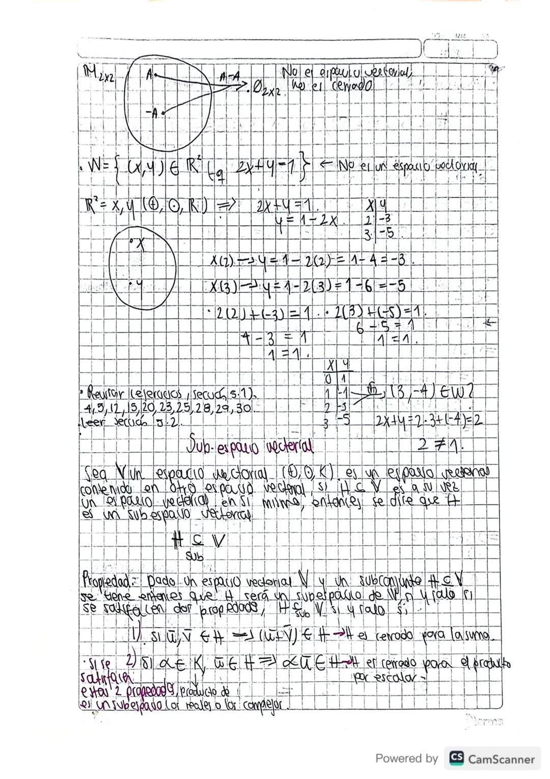Espacios vectoriales
DO
MM AA
Sumer...
Propiedad
clausurativa
a+b EN
Asocativa..
9+b+c=9+0+c
operavares: son estructuras.
binamas rej
1+2+3 