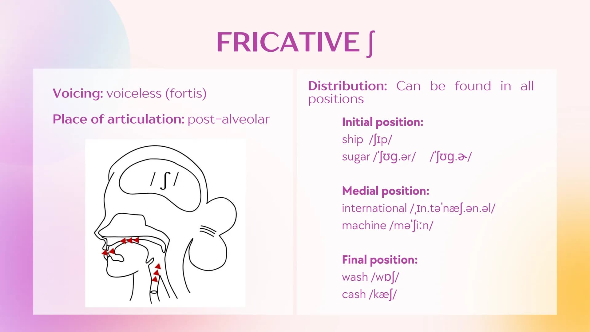 Agenda
1
Fricatives
2
Fricative S
3
Fricative Z
4
Fricative
5
Fricative 3
6
Fricative h
7
w and M sounds What are
fricatives?
Sounds result 