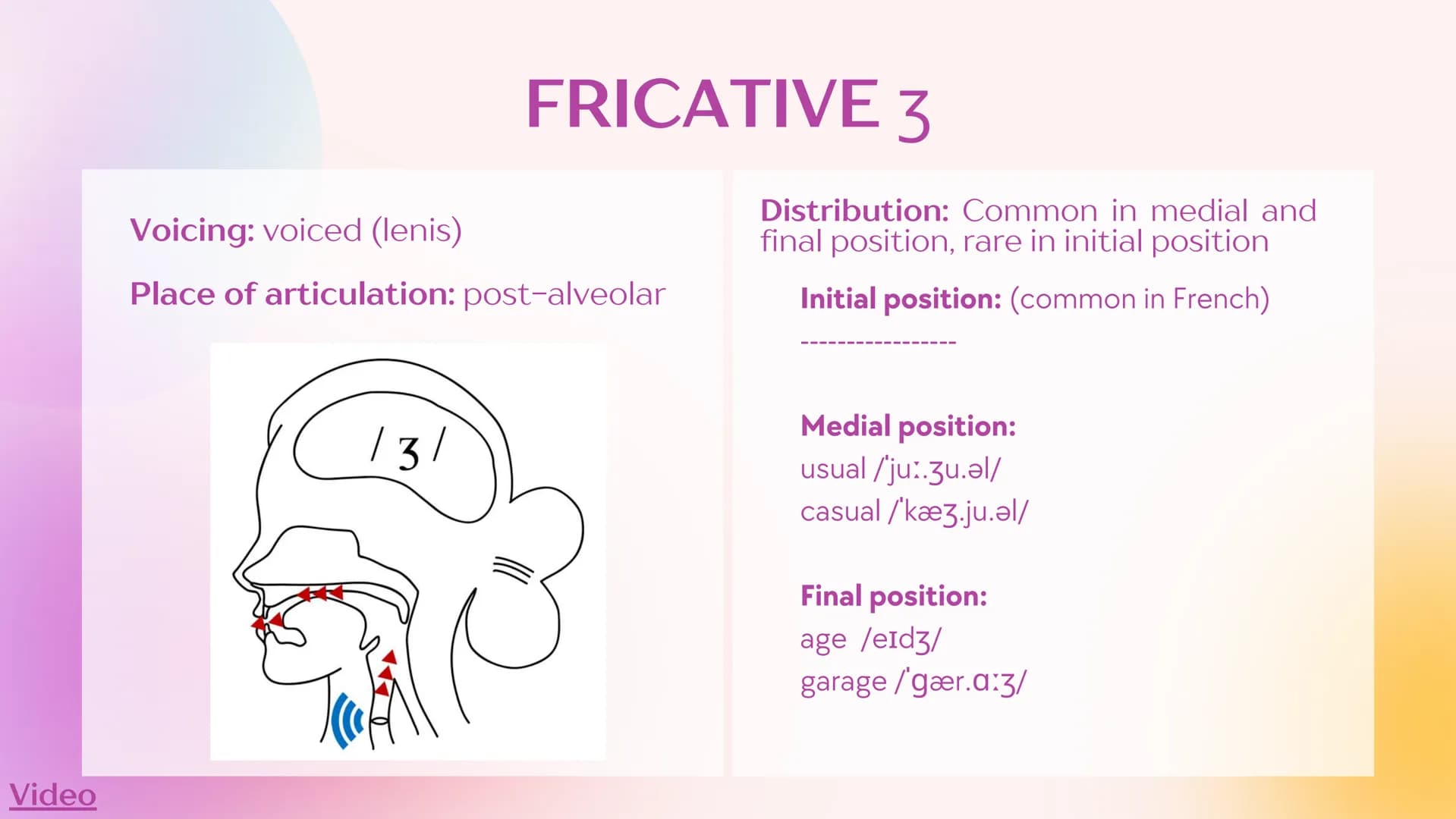 Agenda
1
Fricatives
2
Fricative S
3
Fricative Z
4
Fricative
5
Fricative 3
6
Fricative h
7
w and M sounds What are
fricatives?
Sounds result 