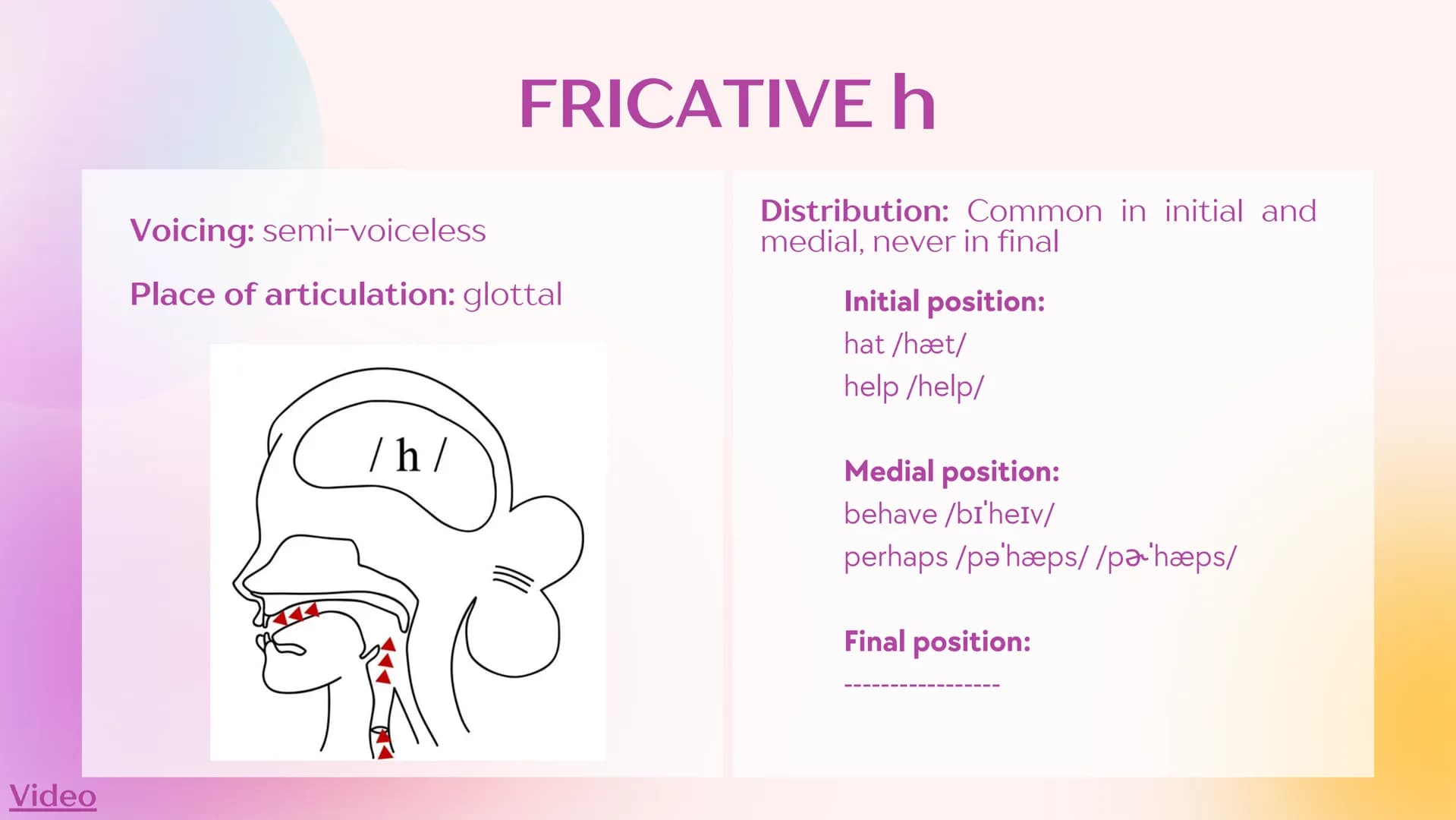 Agenda
1
Fricatives
2
Fricative S
3
Fricative Z
4
Fricative
5
Fricative 3
6
Fricative h
7
w and M sounds What are
fricatives?
Sounds result 
