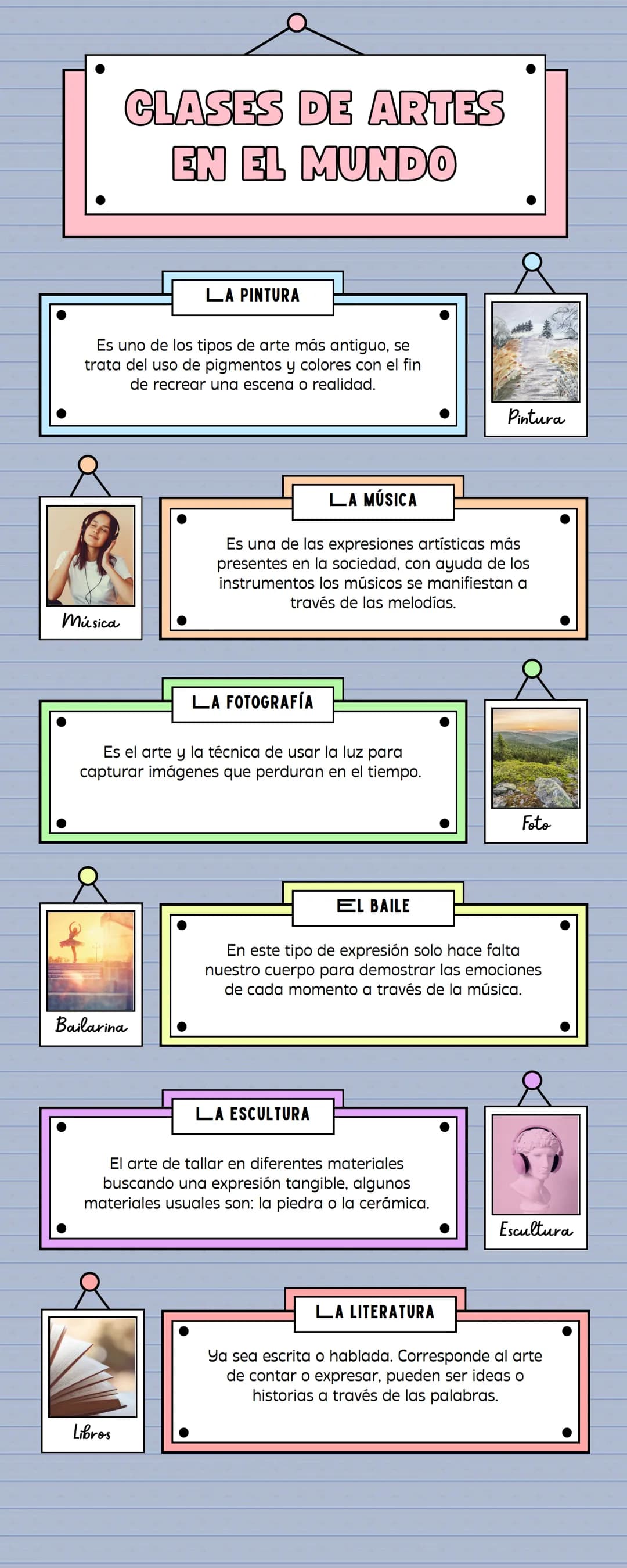 CLASES DE ARTES
EN EL MUNDO
LA PINTURA
Es uno de los tipos de arte más antiguo, se
trata del uso de pigmentos y colores con el fin
de recrea