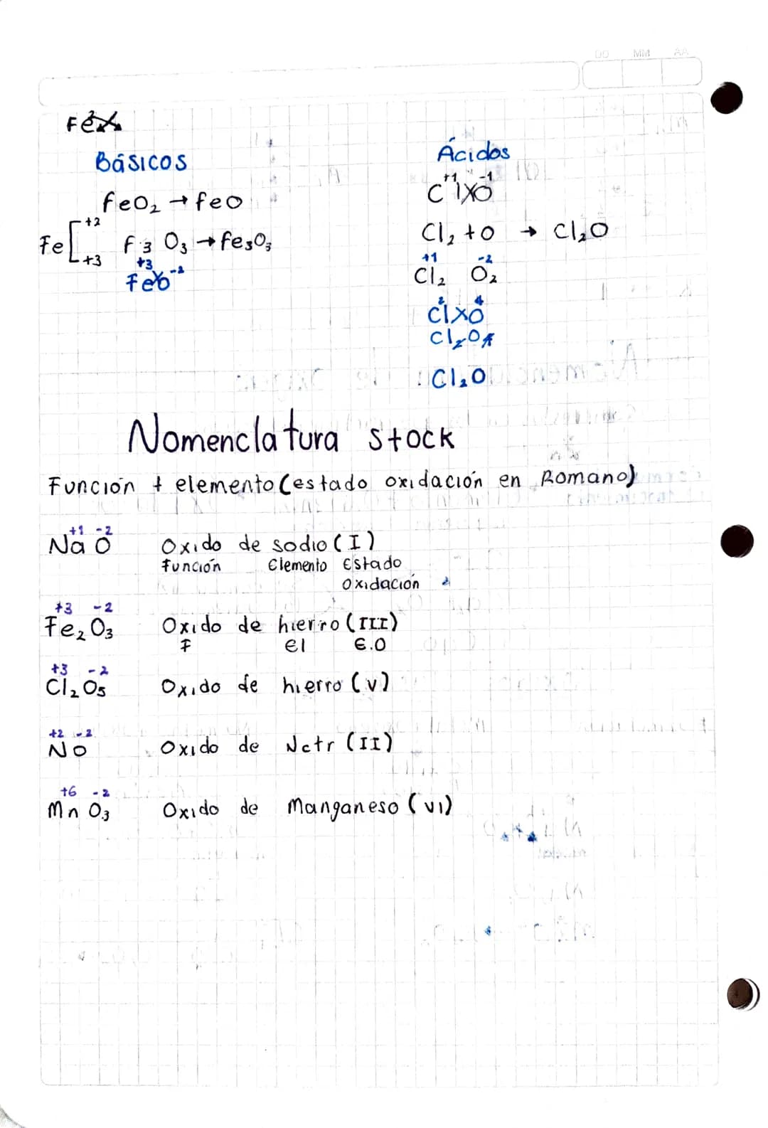 -Nomenclatura QUIMICA-
DD
11 11 2020
Es dar el nombre a un compuesto pero antes hay que crear
el compuesto,
Función
Quimica
16 rupo de susta