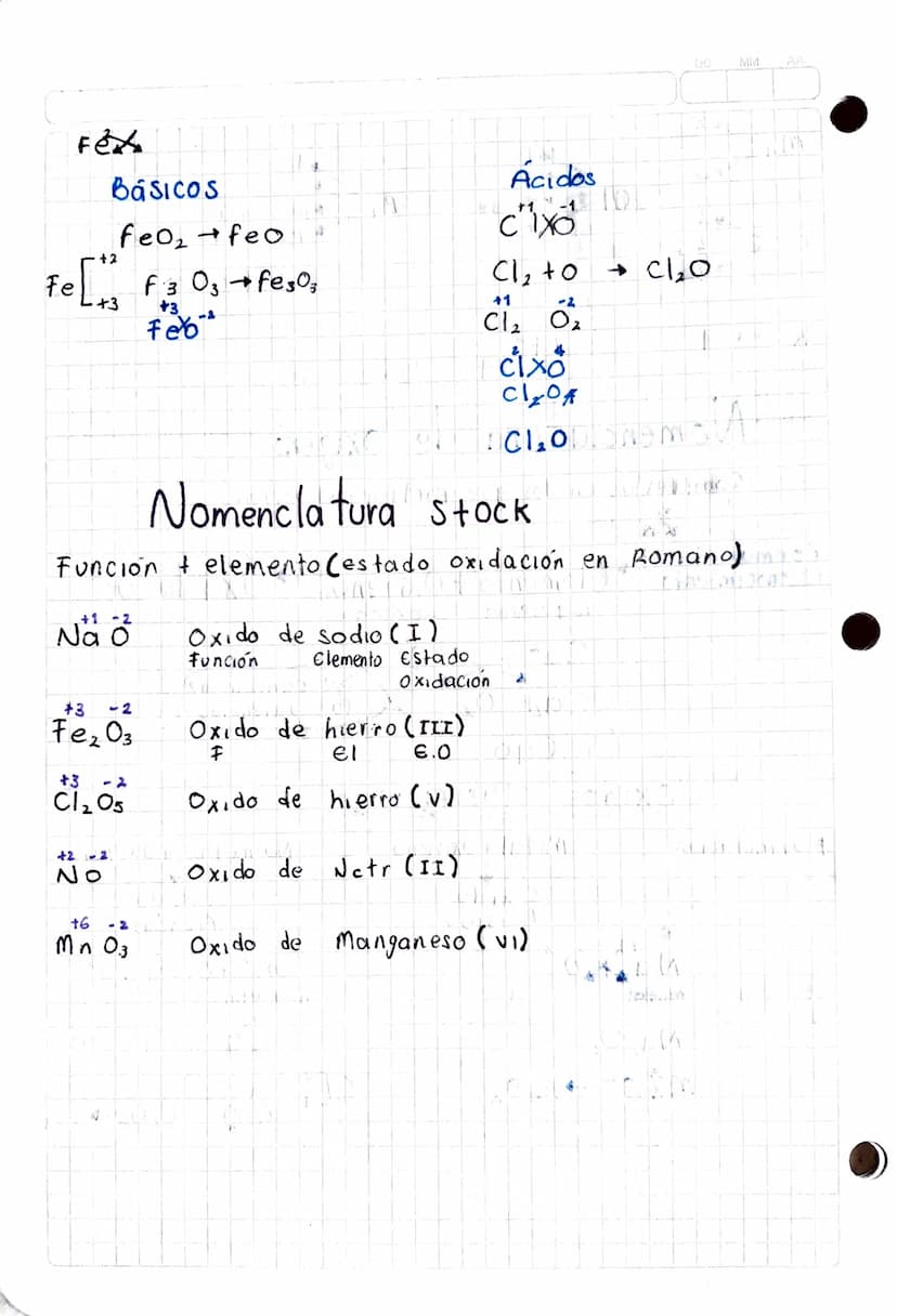 -Nomenclatura QUIMICA-
DD
11 11 2020
Es dar el nombre a un compuesto pero antes hay que crear
el compuesto,
Función
Quimica
16 rupo de susta