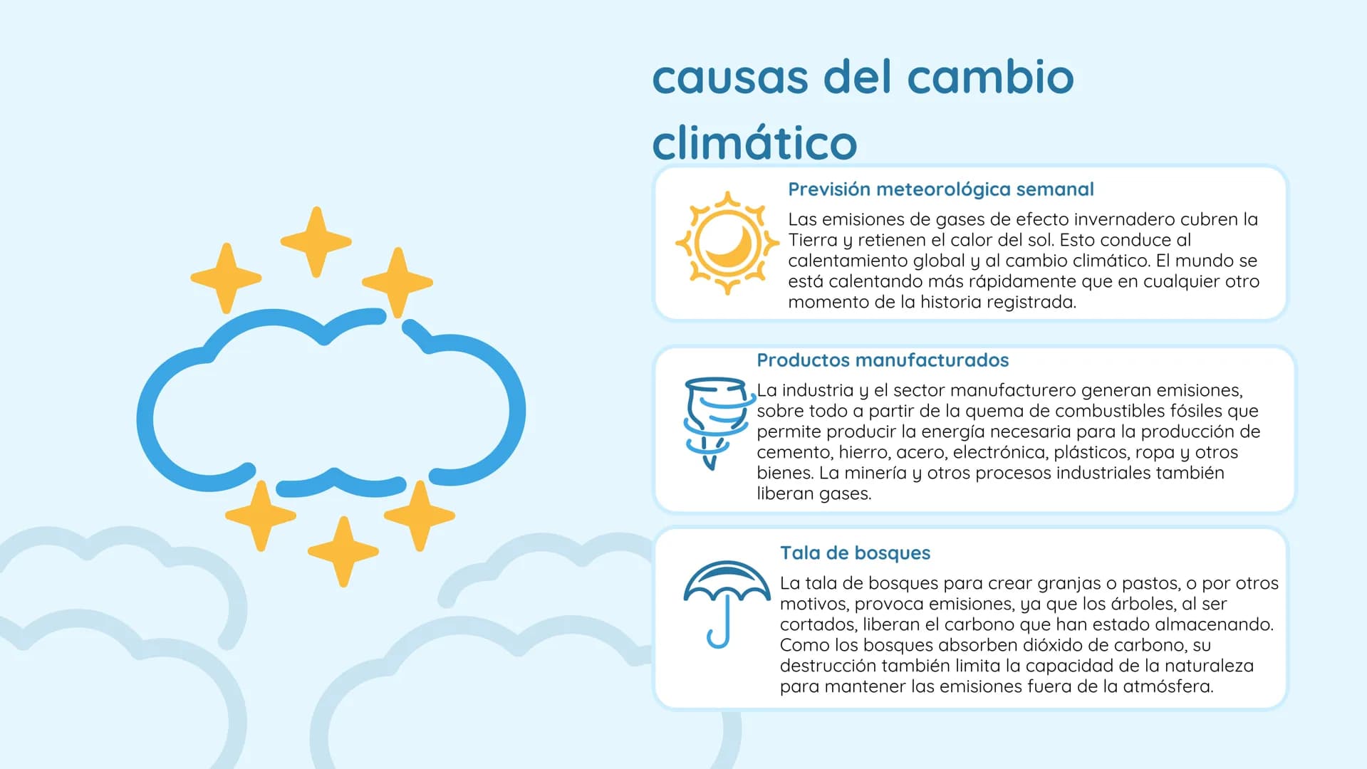 ی
Cambio climatico Índice
01 Introducción
02
causas del cambio climatico
03
evidencias del cambio climatico
04
fenomenos
05
medidas de mitig