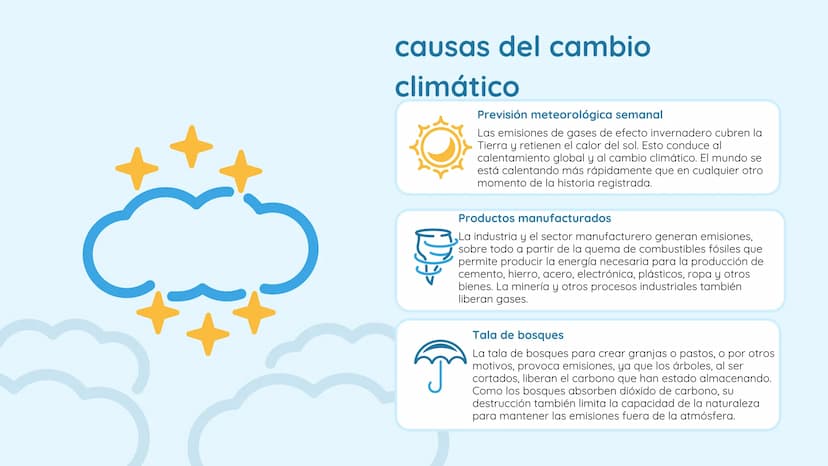 ی
Cambio climatico Índice
01 Introducción
02
causas del cambio climatico
03
evidencias del cambio climatico
04
fenomenos
05
medidas de mitig