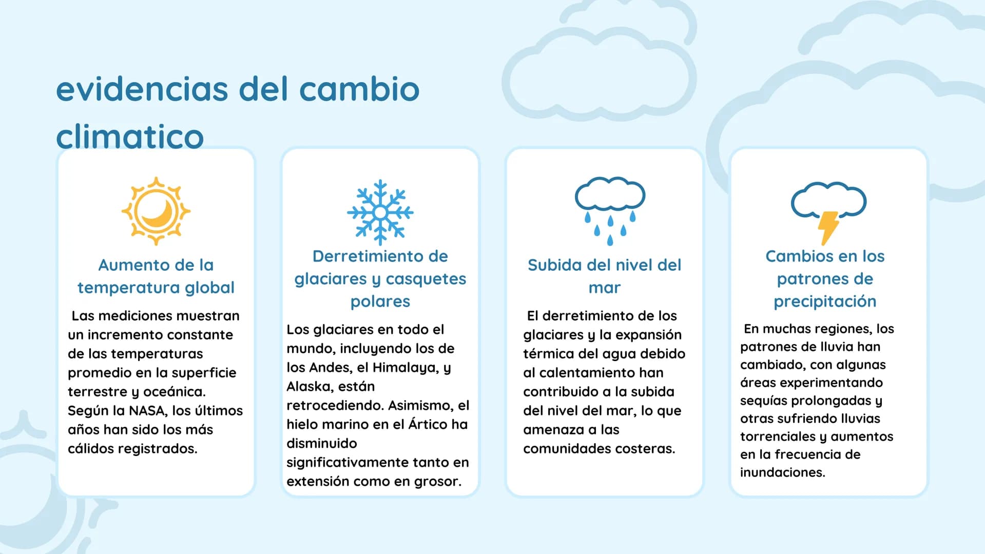 ی
Cambio climatico Índice
01 Introducción
02
causas del cambio climatico
03
evidencias del cambio climatico
04
fenomenos
05
medidas de mitig