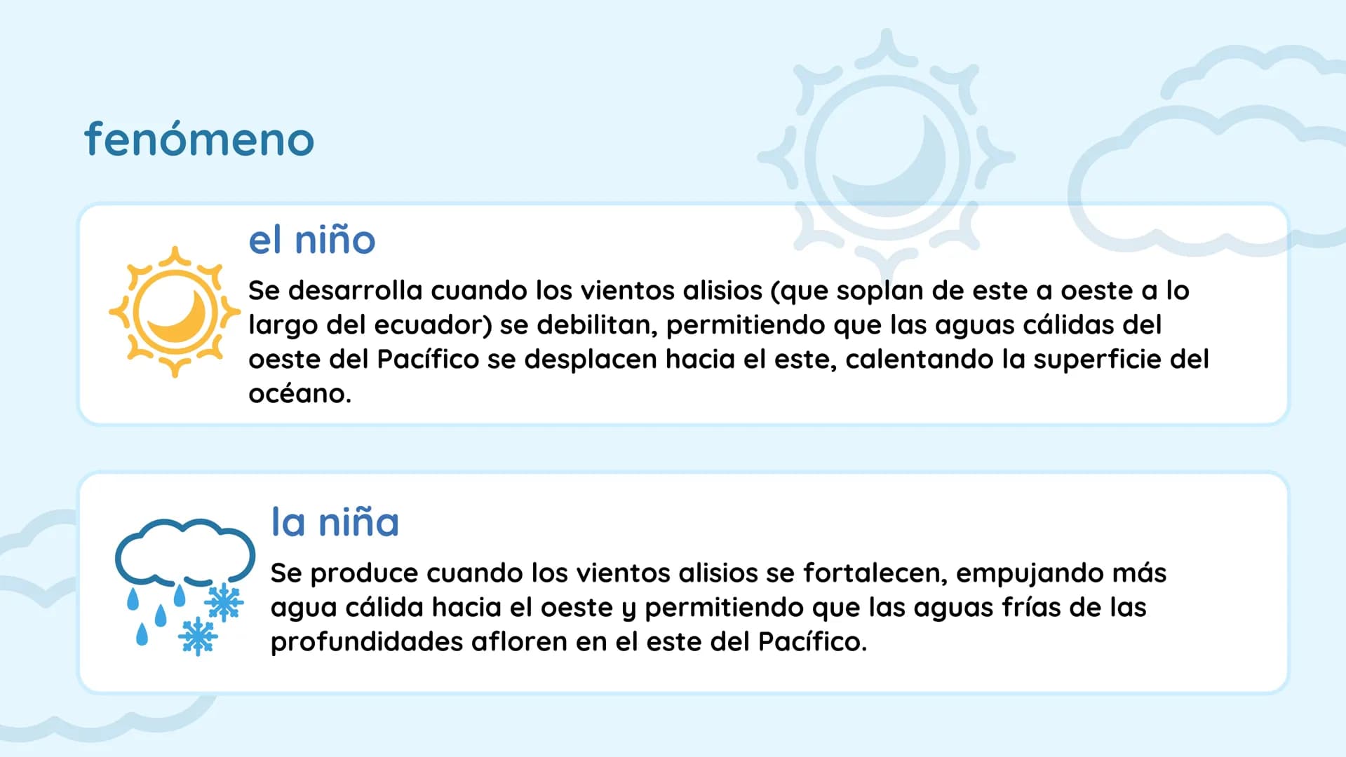 ی
Cambio climatico Índice
01 Introducción
02
causas del cambio climatico
03
evidencias del cambio climatico
04
fenomenos
05
medidas de mitig
