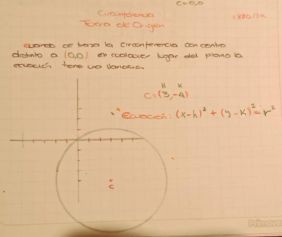 Circunferencia : Teorema de Origen 