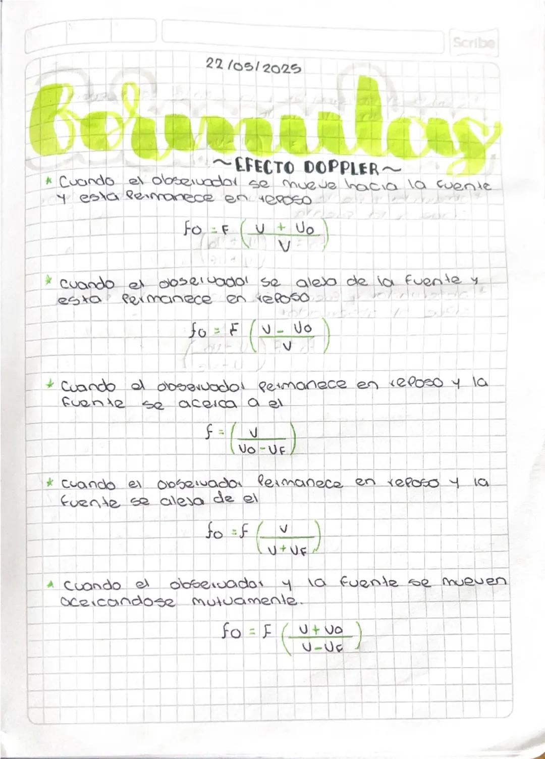 Fórmulas y Conceptos del Efecto Doppler