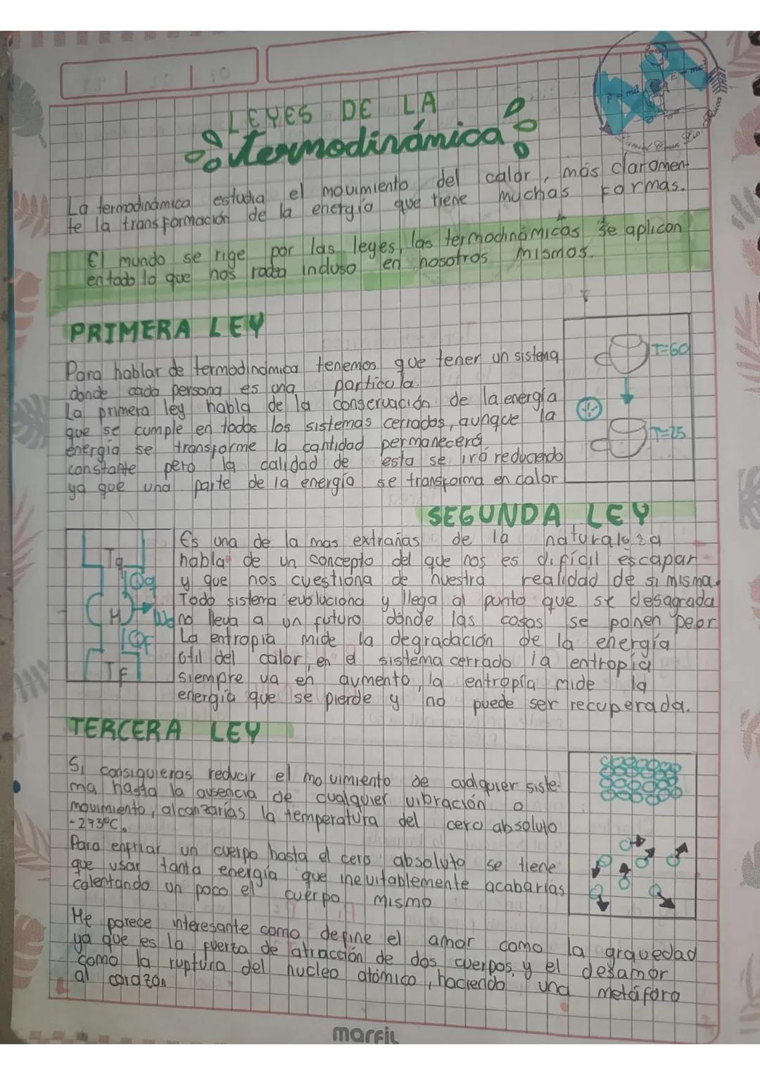 # 10

# LEYES DE LA
## termodinámica

La termodinamica estudia el movimiento del calor, más claramen
te la transformación de la energía que 