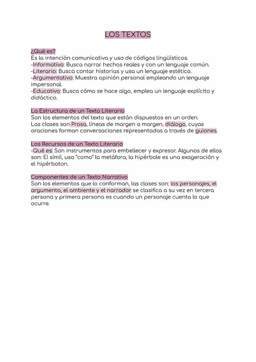 LOS TEXTOS
¿Qué es?
Es la intención comunicativa y uso de códigos lingüísticos.
-Informativo: Busca narrar hechos reales y con un lenguaje c