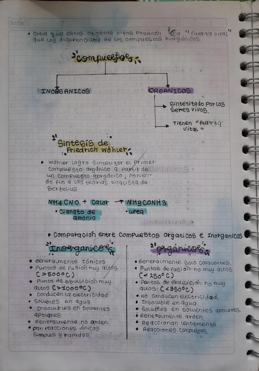 Scribe

QUIMICA
organica.

• la química orgánica o química del carbono es la rama de
La química que estudia la estructurg, Propiedades, Sin-