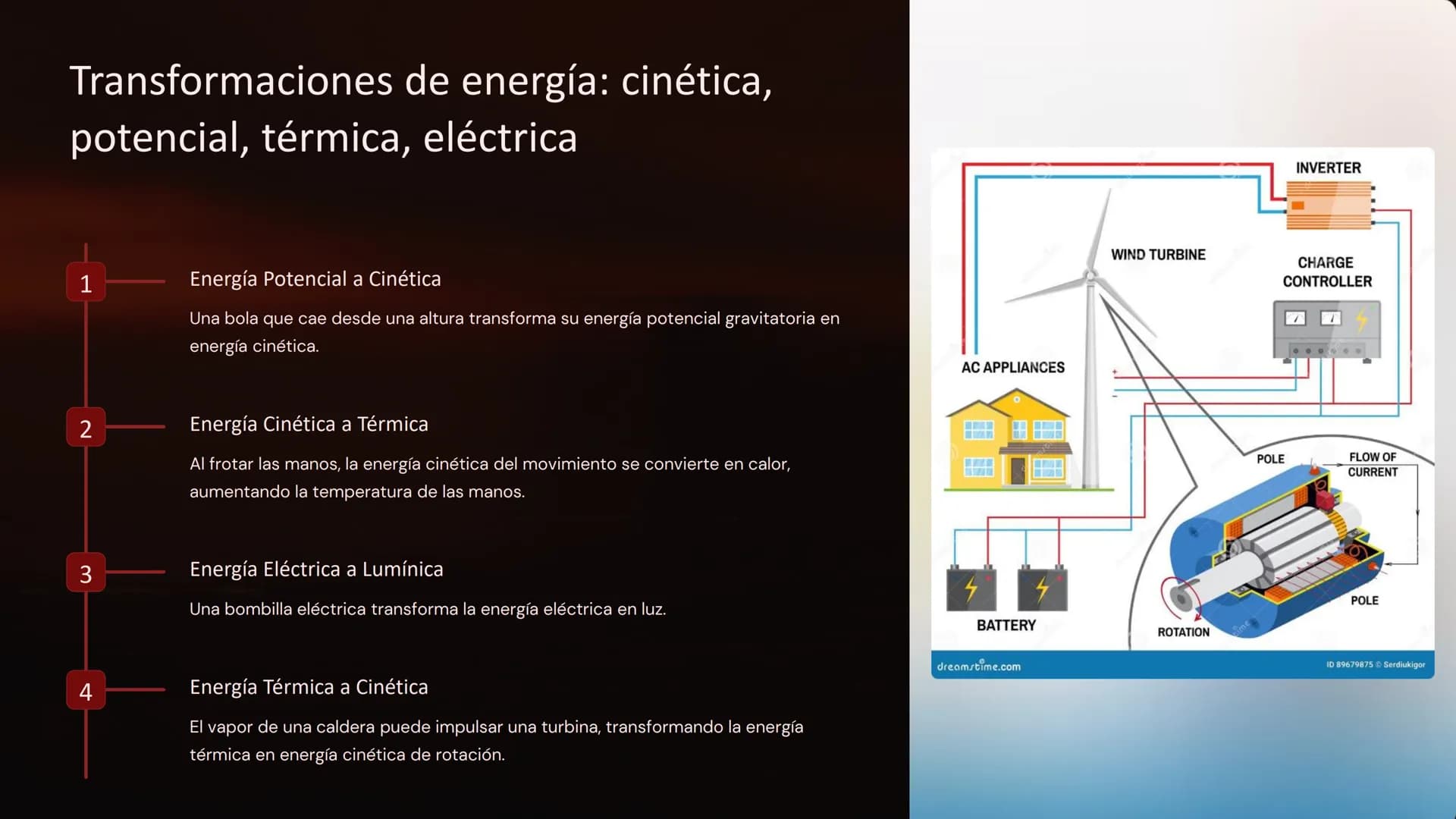 principio de
conservación de la
energía
La energía es un concepto fundamental en la física. Se define
como la capacidad de un sistema para r