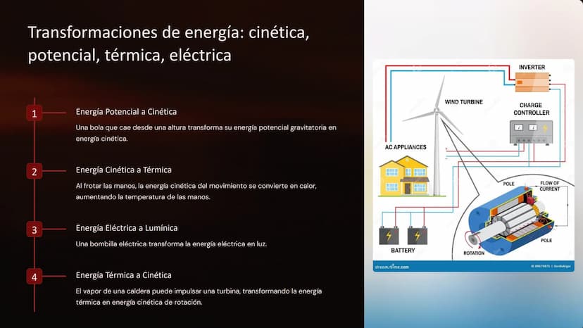 principio de
conservación de la
energía
La energía es un concepto fundamental en la física. Se define
como la capacidad de un sistema para r