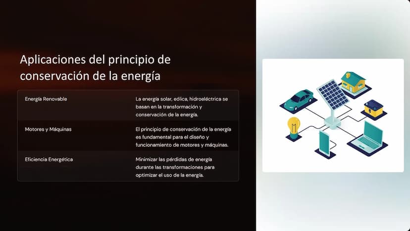 principio de
conservación de la
energía
La energía es un concepto fundamental en la física. Se define
como la capacidad de un sistema para r