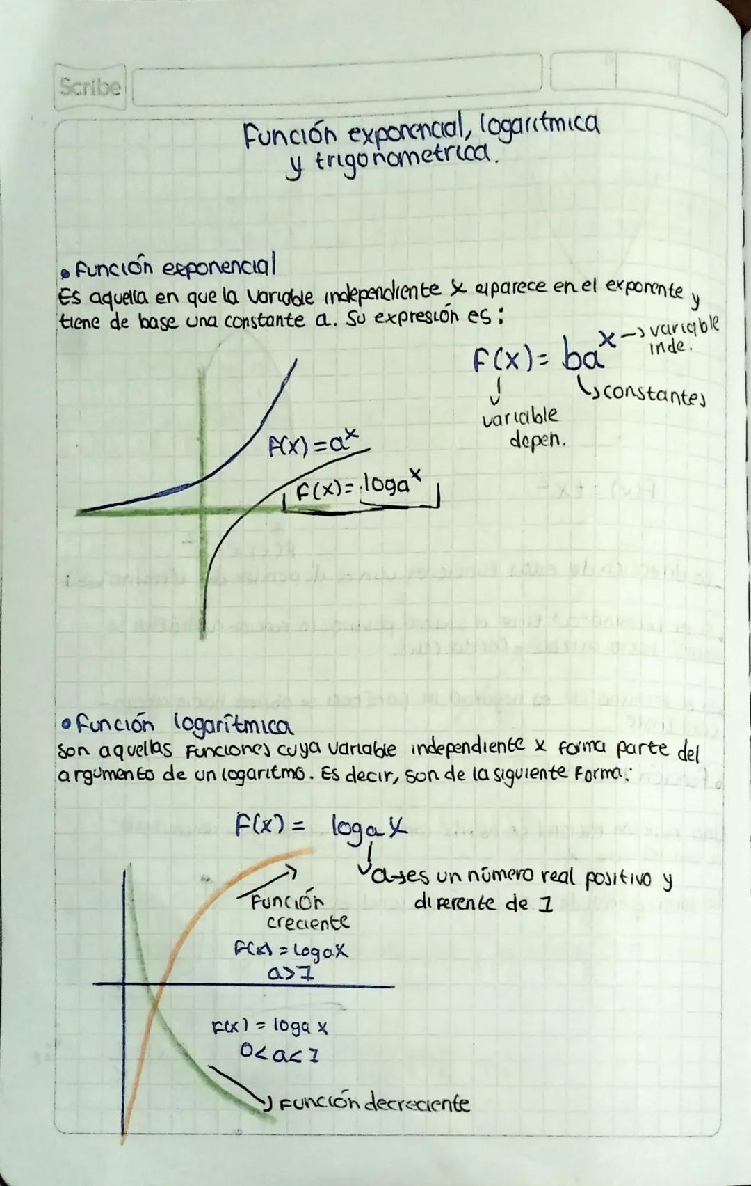 Función exponencial,logaritmica y trigonometrica