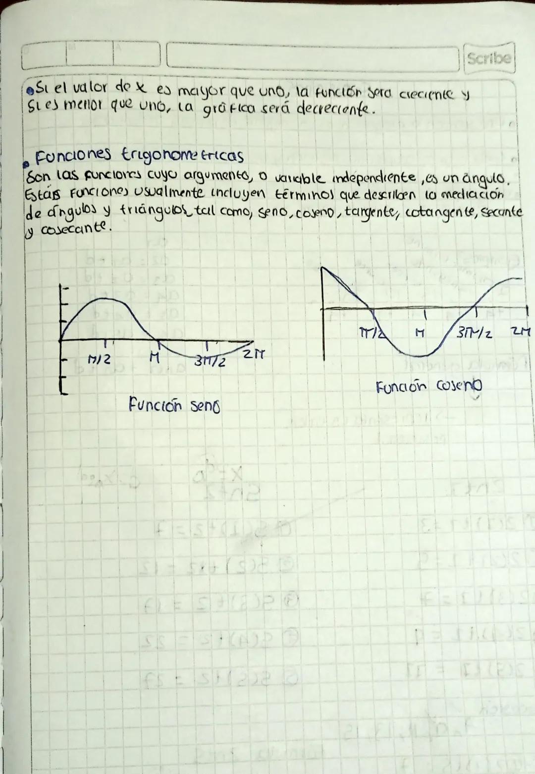 Scribe

Función exponencial, logaritmica
y trigonometrica.

• Función exponencial
Es aquella en que la variable independiente & aparece en e