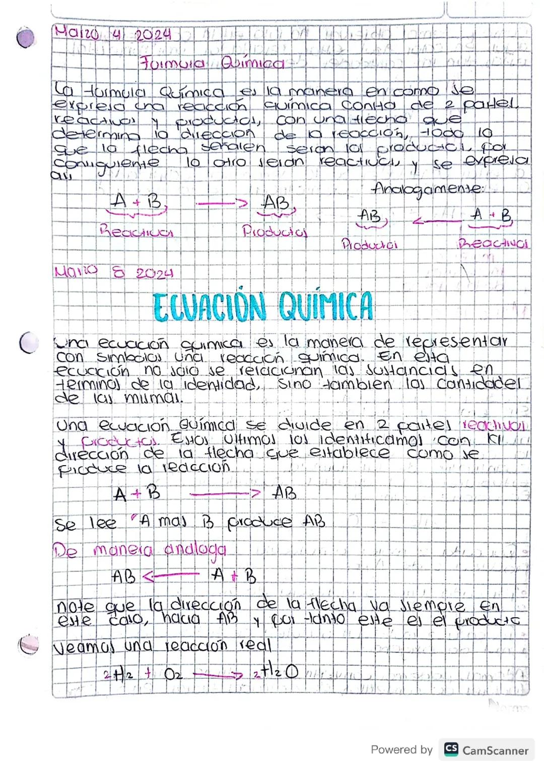 Fórmulas Químicas Explicadas