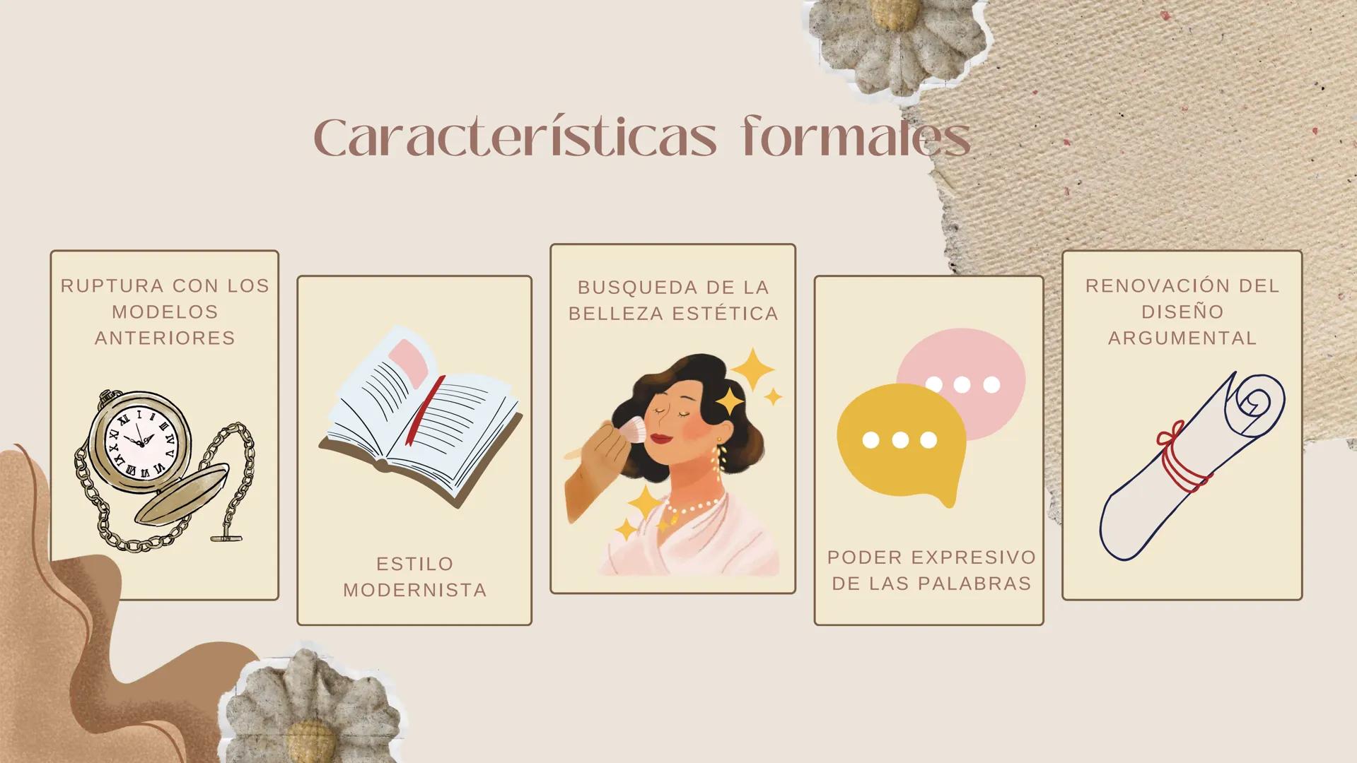 Caracteristicas
(GENERACIÓN DEL 98)
I hop
che
foo RUPTURA CON LOS
MODELOS
ANTERIORES
XI
I
A
Características formafes
BUSQUEDA DE LA
BELLEZA 