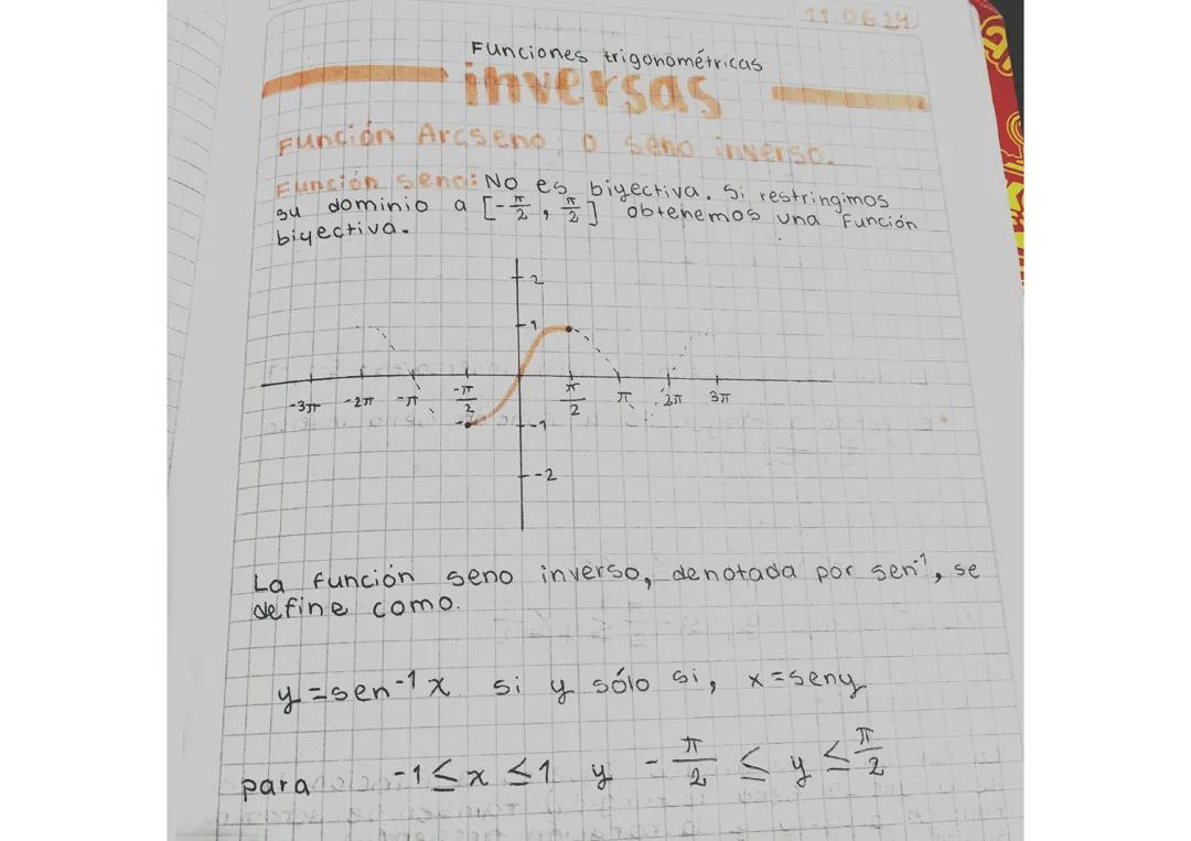 Funciones trigonométricas inversas