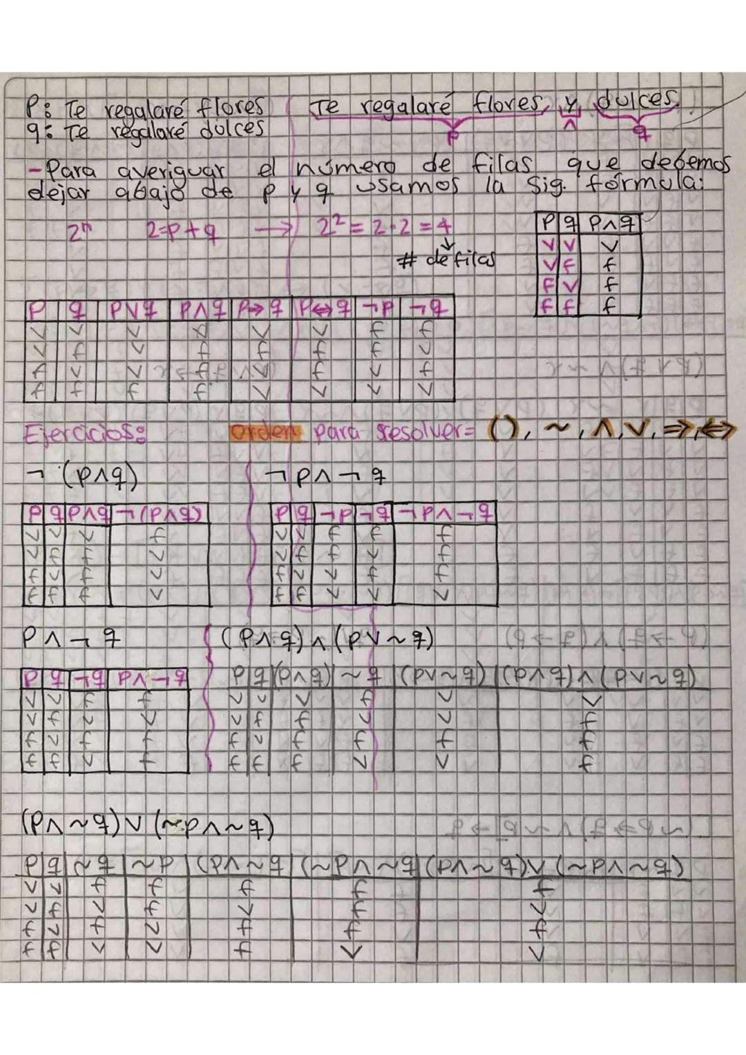 # Cógica Boposicione
gica? E de enunciados

Ciencia que expone las leges, mados y Formes del
razonamiento y que tiene por objeto el
estudio 