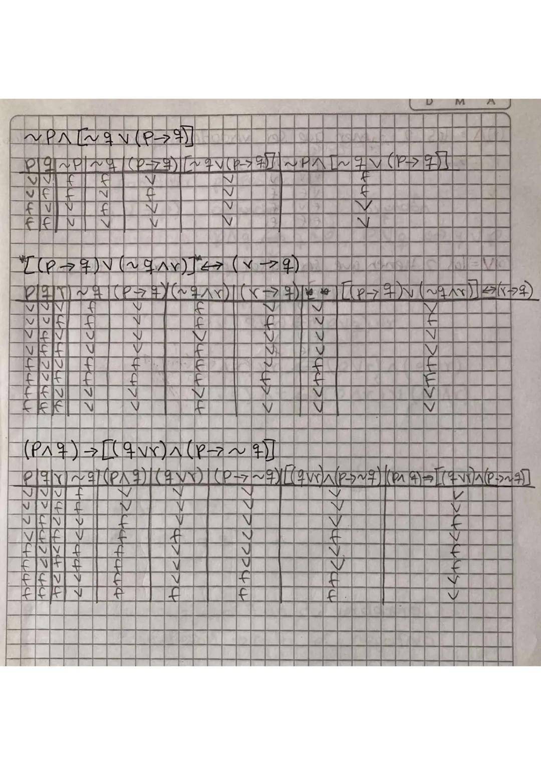 # Cógica Boposicione
gica? E de enunciados

Ciencia que expone las leges, mados y Formes del
razonamiento y que tiene por objeto el
estudio 