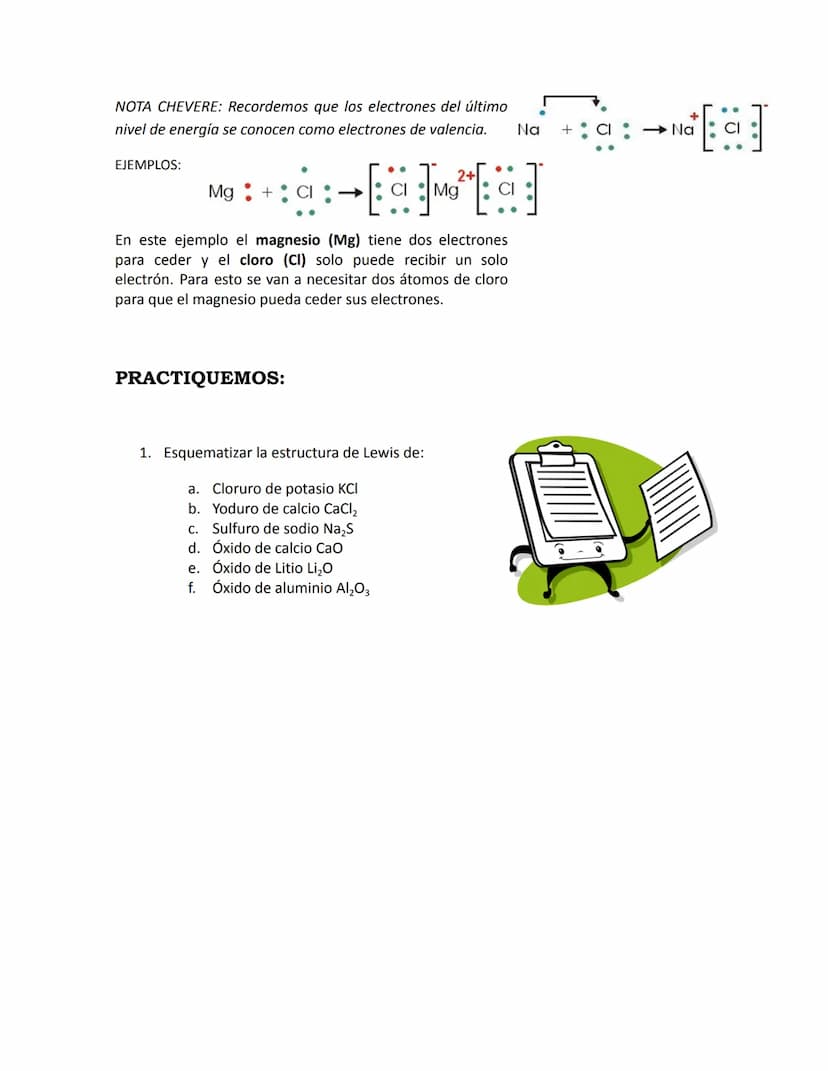 CLASE 3. QUÍMICA
FUERZAS INTRAMOLECULARES
Objetivo: Favorecer en los estudiantes la identificación de
nuevos puntos de vista en relación a l