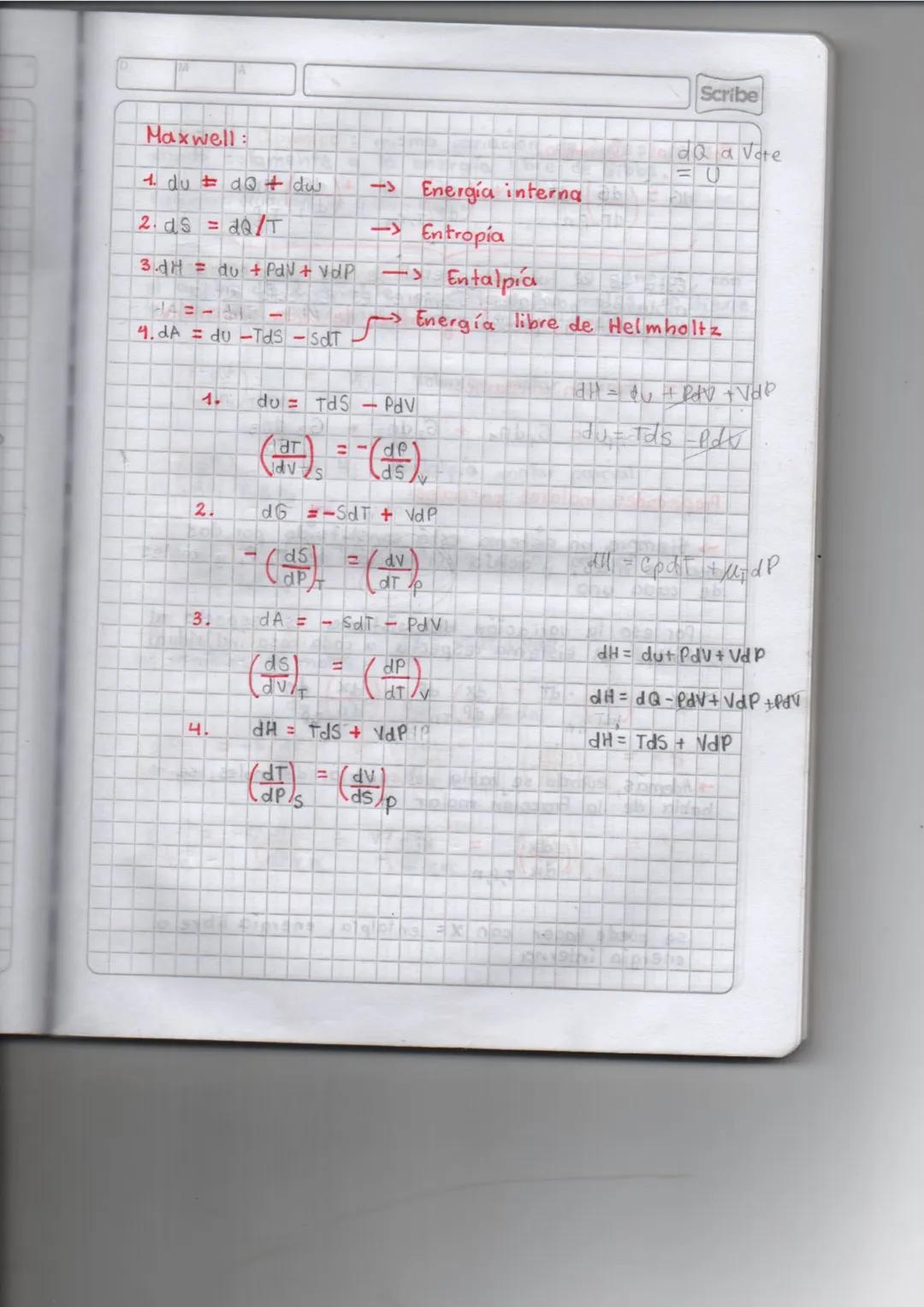 Maxwell:
1 du do + dw -> Energía interna
2. ds = do/T -> Entropía
3.dH = du + PaN + VIP -> Entalpía
4. dA du-Tas-SdT → Energía libre de Helm