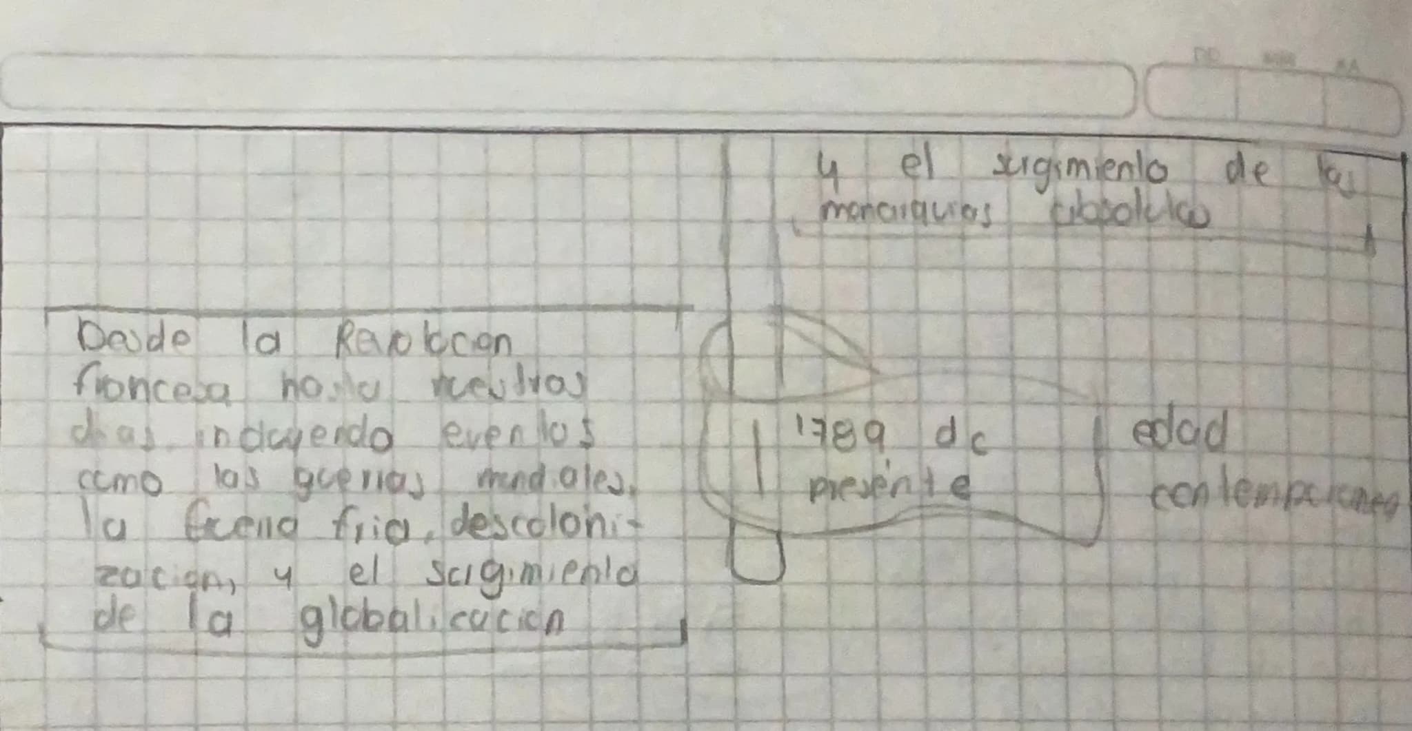 erapas De ta
HISTORIA
Este periodo abarco
dexle los primeros vestigios
homoros hasta el surgimie-
Into de los primeros
civilizaciones
desaud