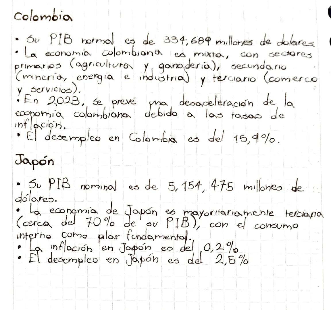 Colombia

• Su PIB normal es de 334,689 millones de dolares.
• La economia colombiana es mixta, con sectores
primaries (agricultura y ganade