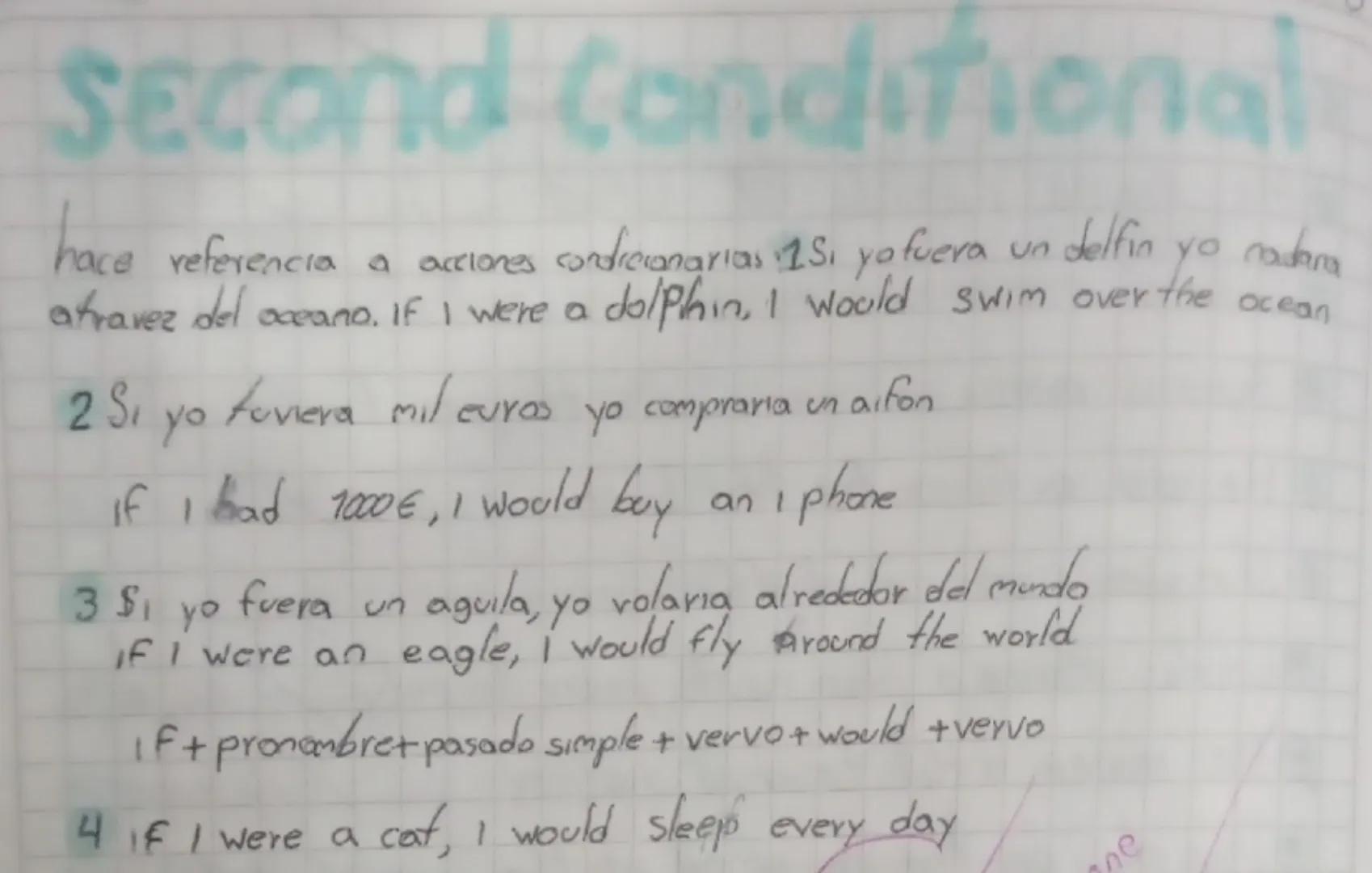 # second conditional

hace referencia a acciones condicionarias 1S, yo fuera un delfin yo nadara
atravez del oceano. If I were a do/Plain, I