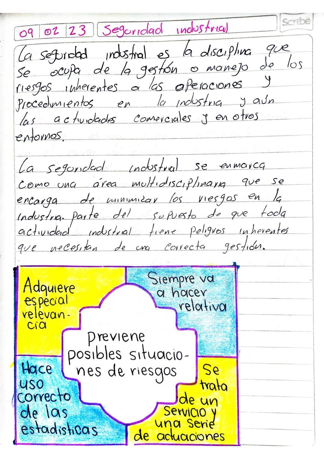 # 09 02 23 Seguridad industrial

Ca seguridad industrial es la disciplina que
Se ocupa de la gestión o manejo de los
riesgos inherentes α la